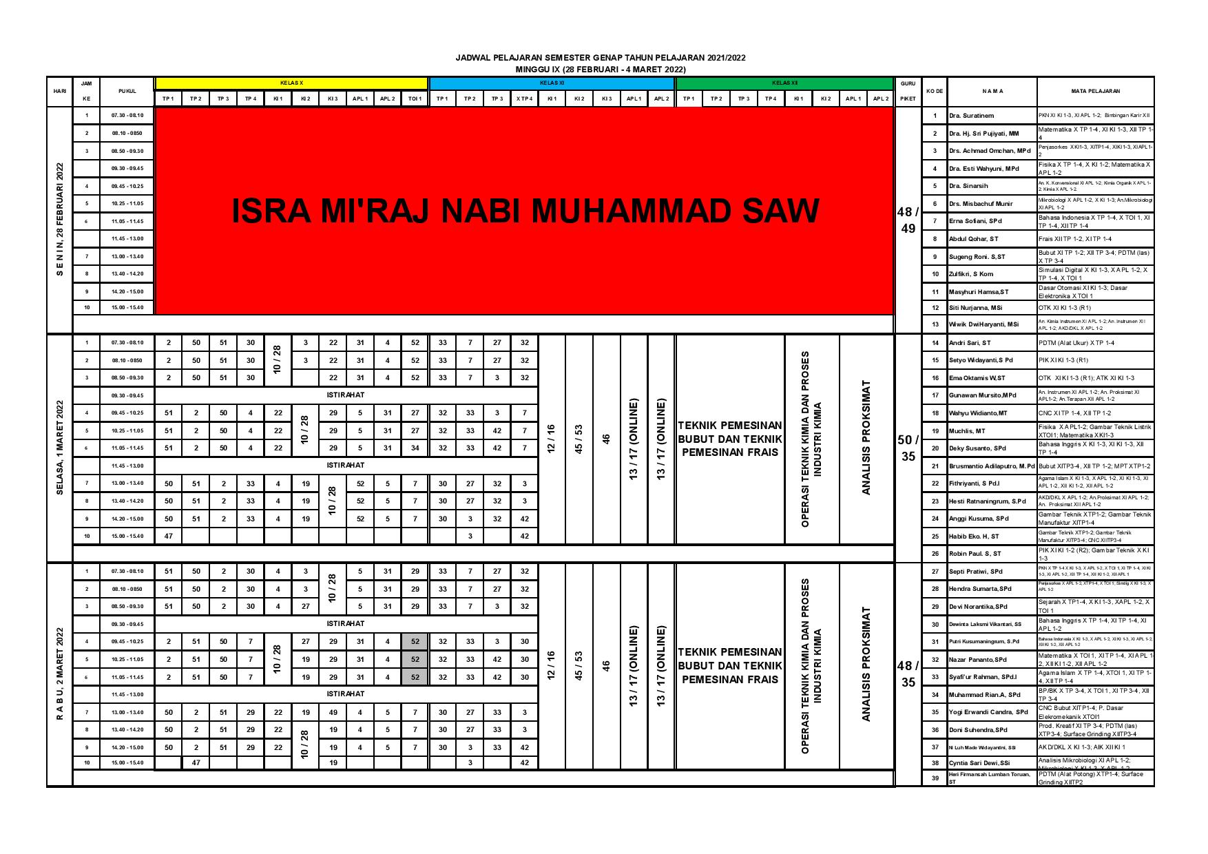 minggu-9 | belum di upload