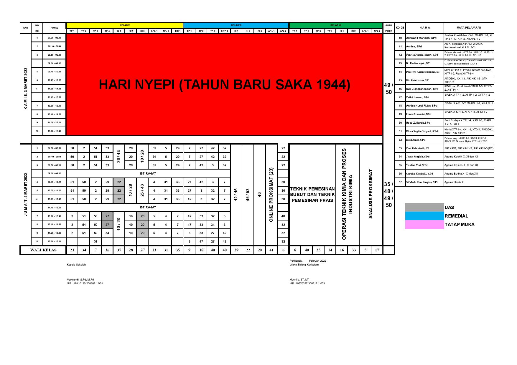 minggu-9 | belum di upload