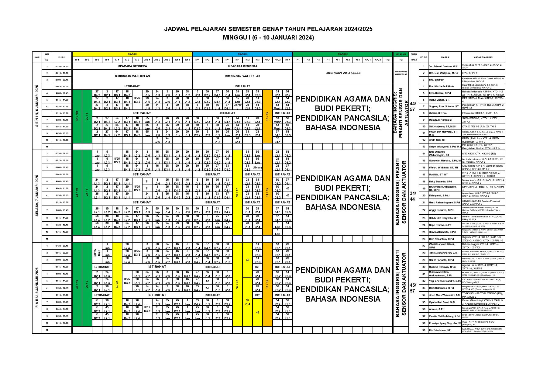 minggu-1 | belum di upload