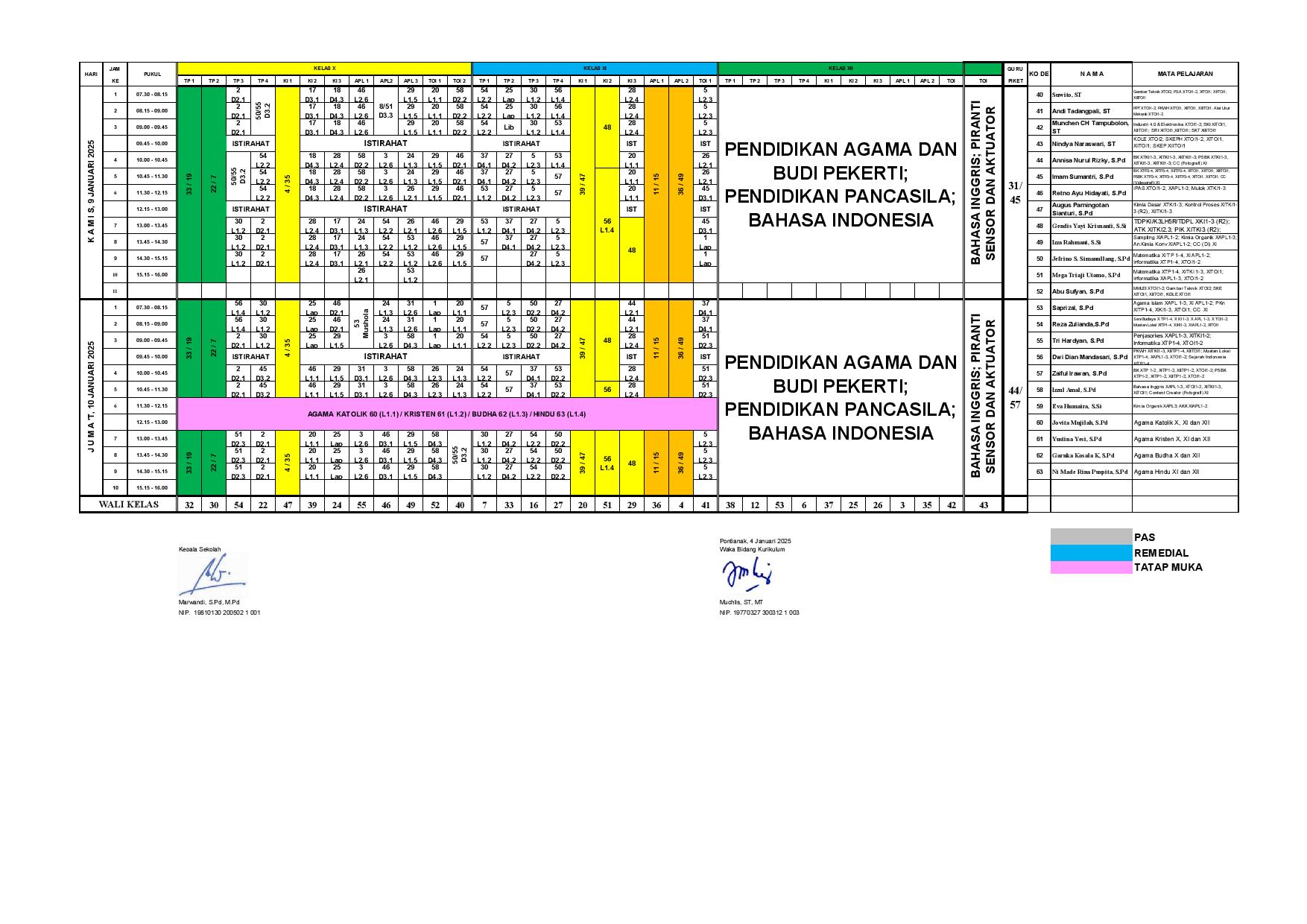 minggu-1 | belum di upload
