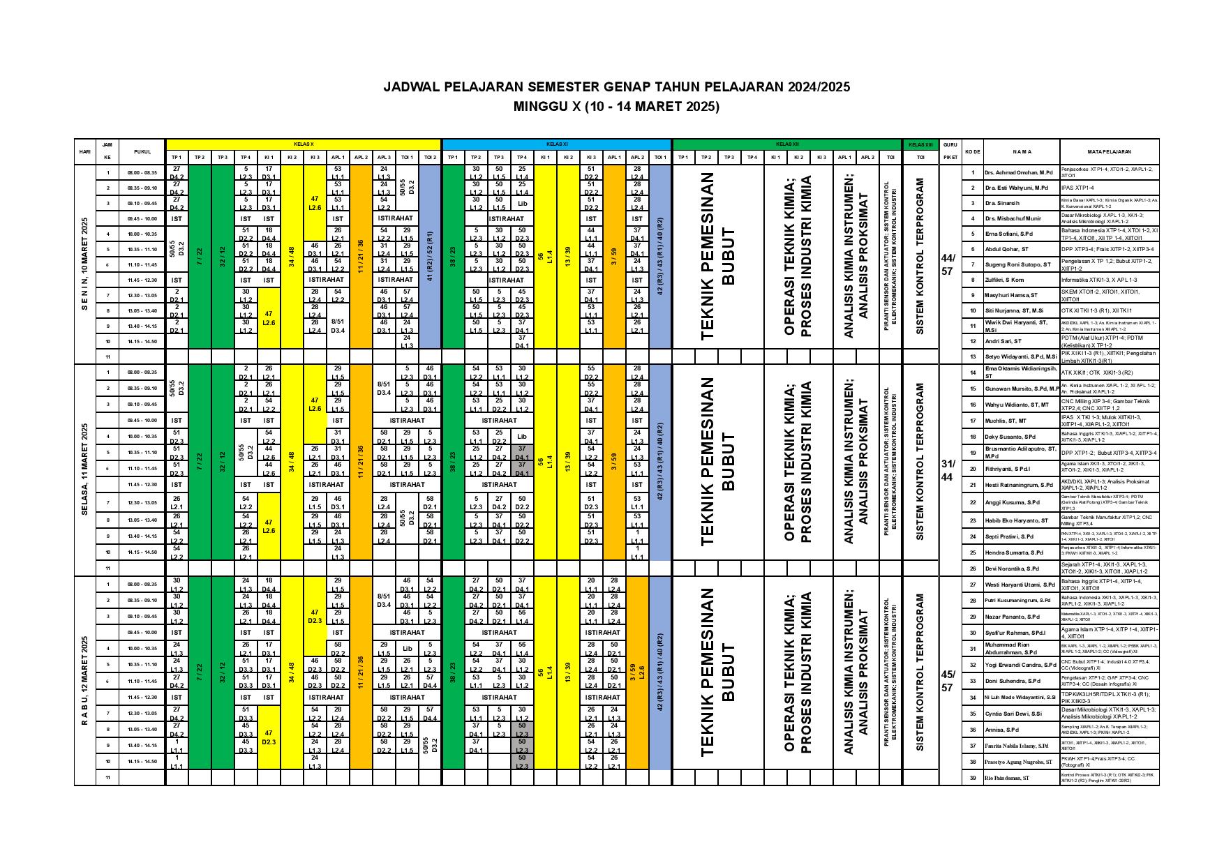 minggu-10 | belum di upload