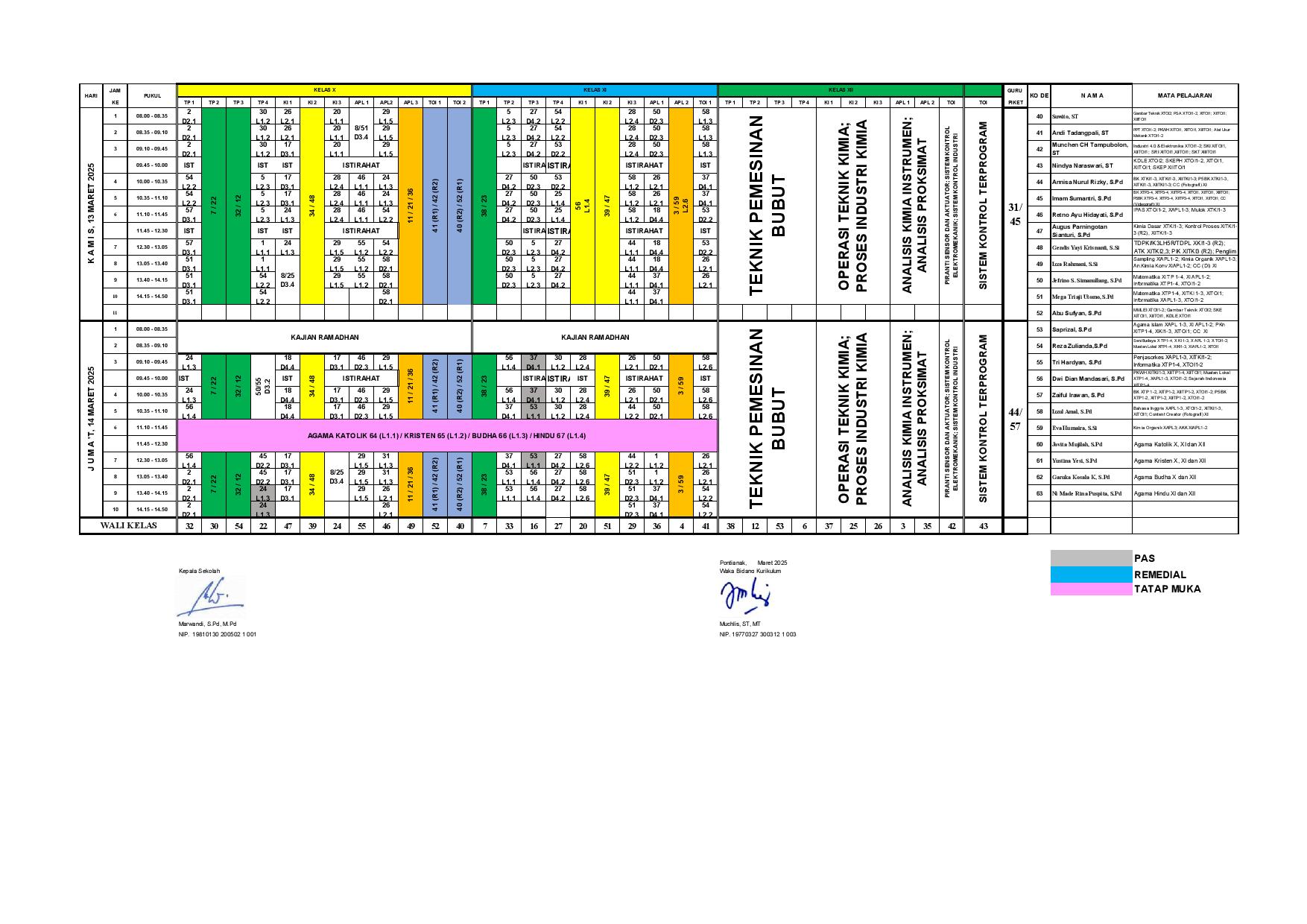minggu-10 | belum di upload