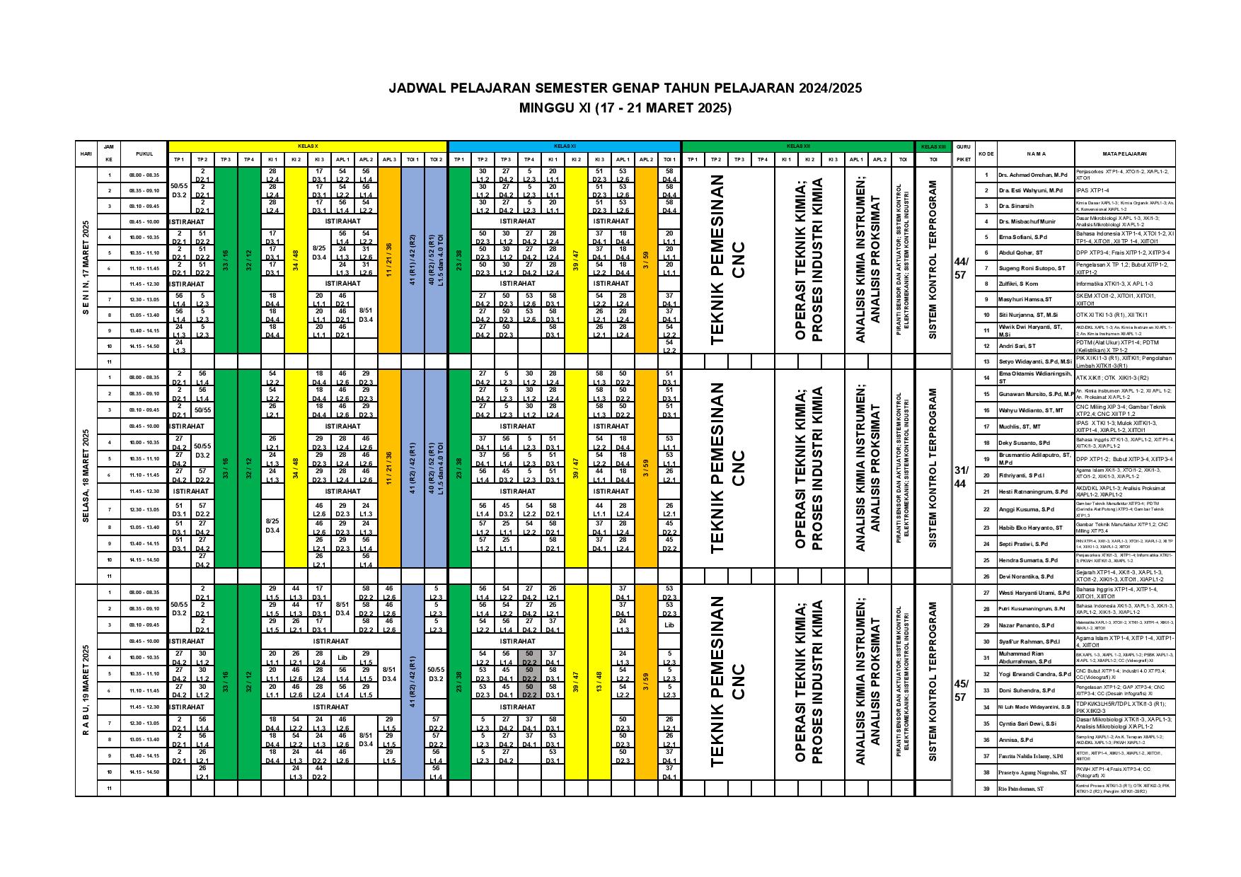 minggu-11 | belum di upload