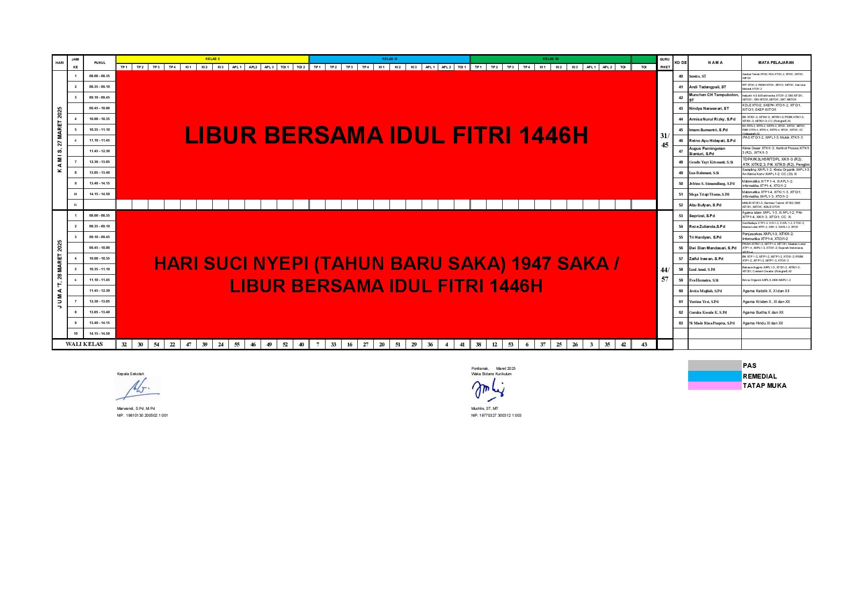 minggu-12 | belum di upload
