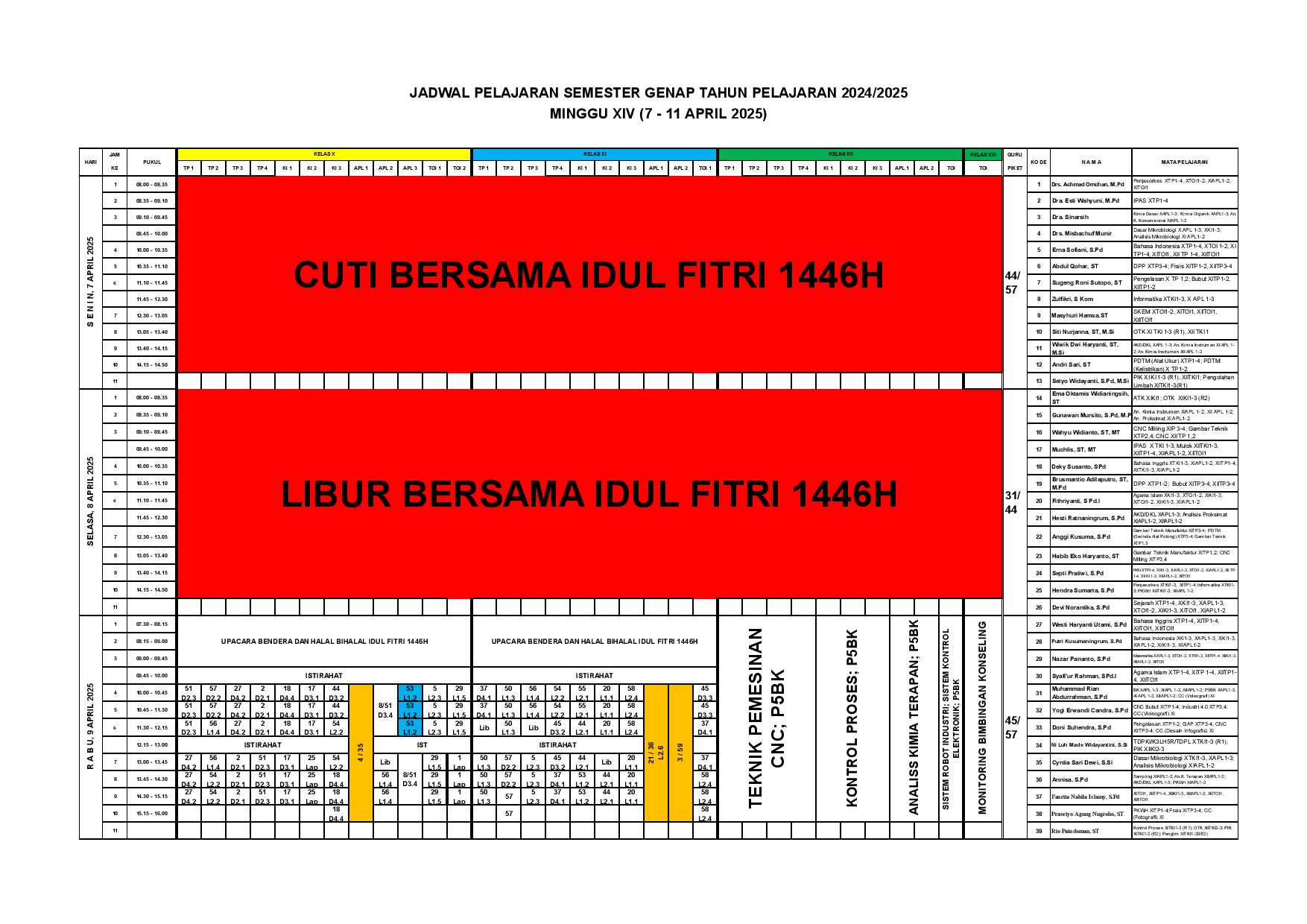 minggu-14 | belum di upload