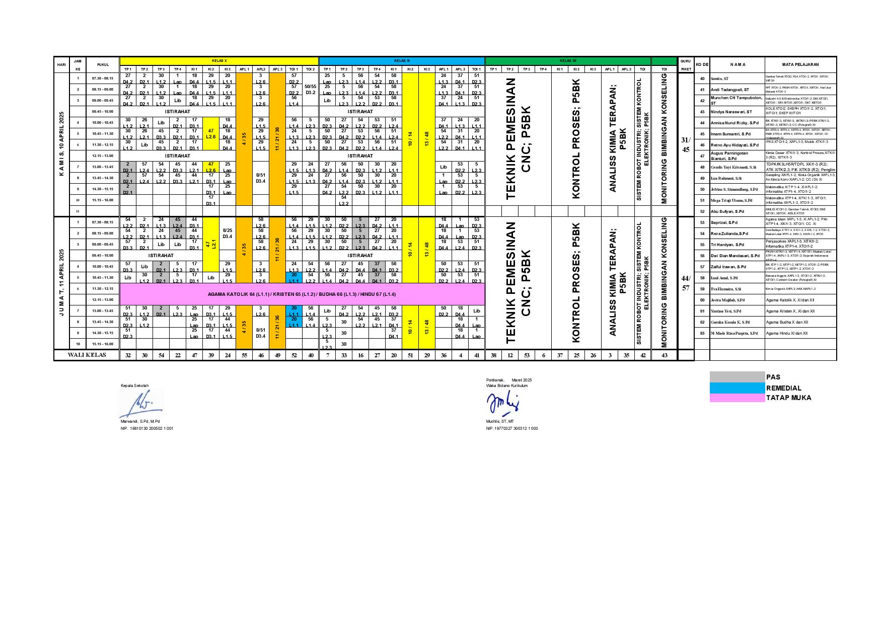 minggu-14 | belum di upload