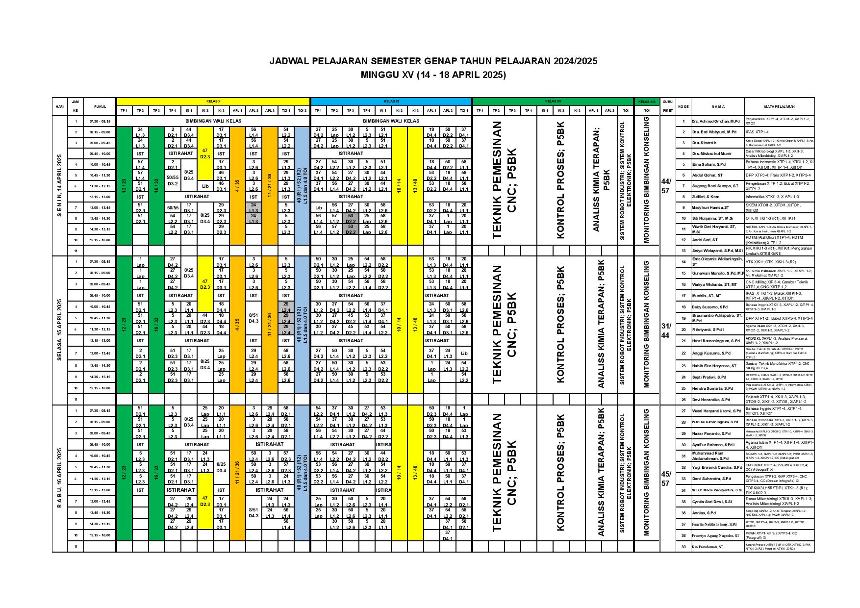 minggu-15 | belum di upload