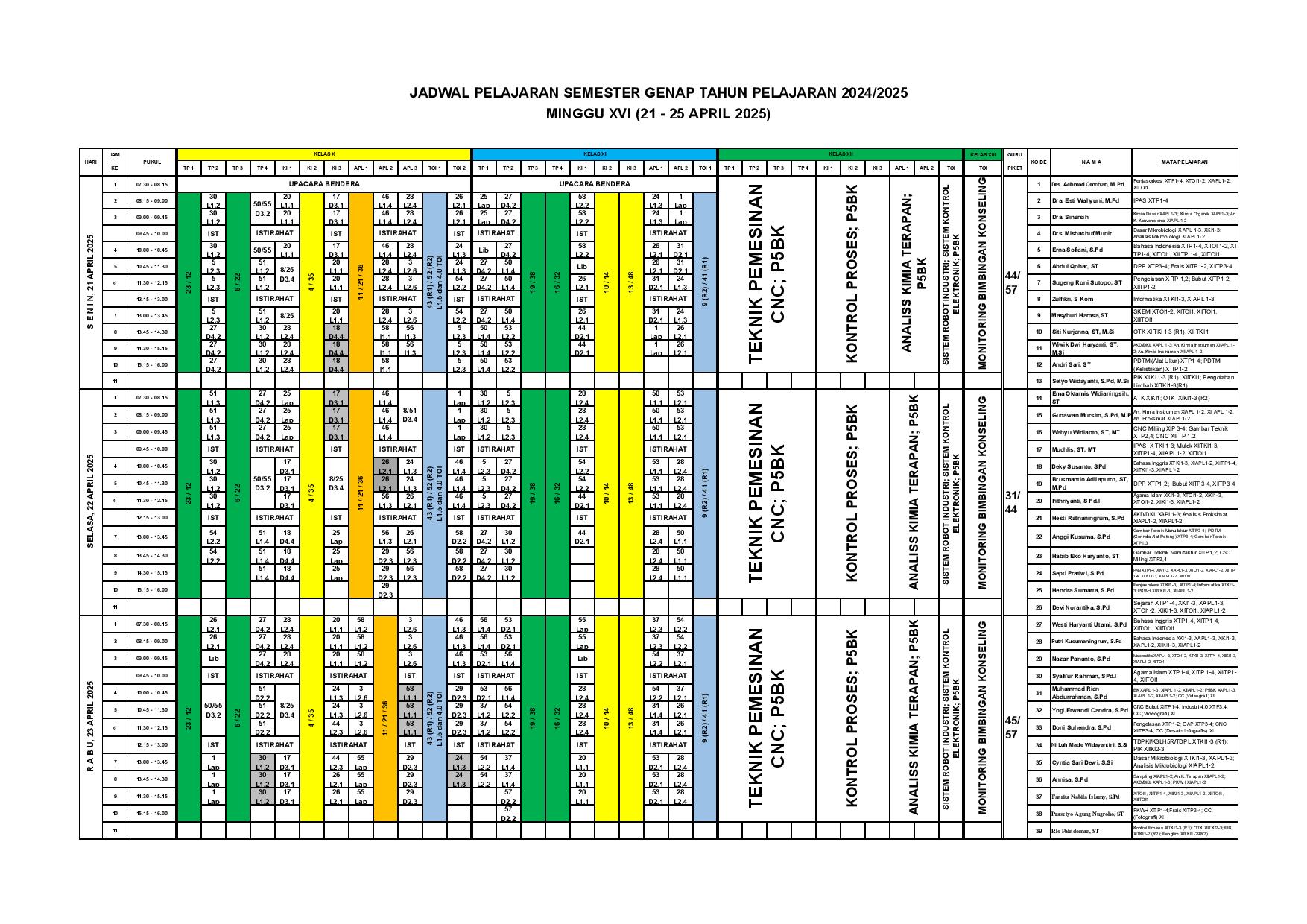 minggu-16 | belum di upload