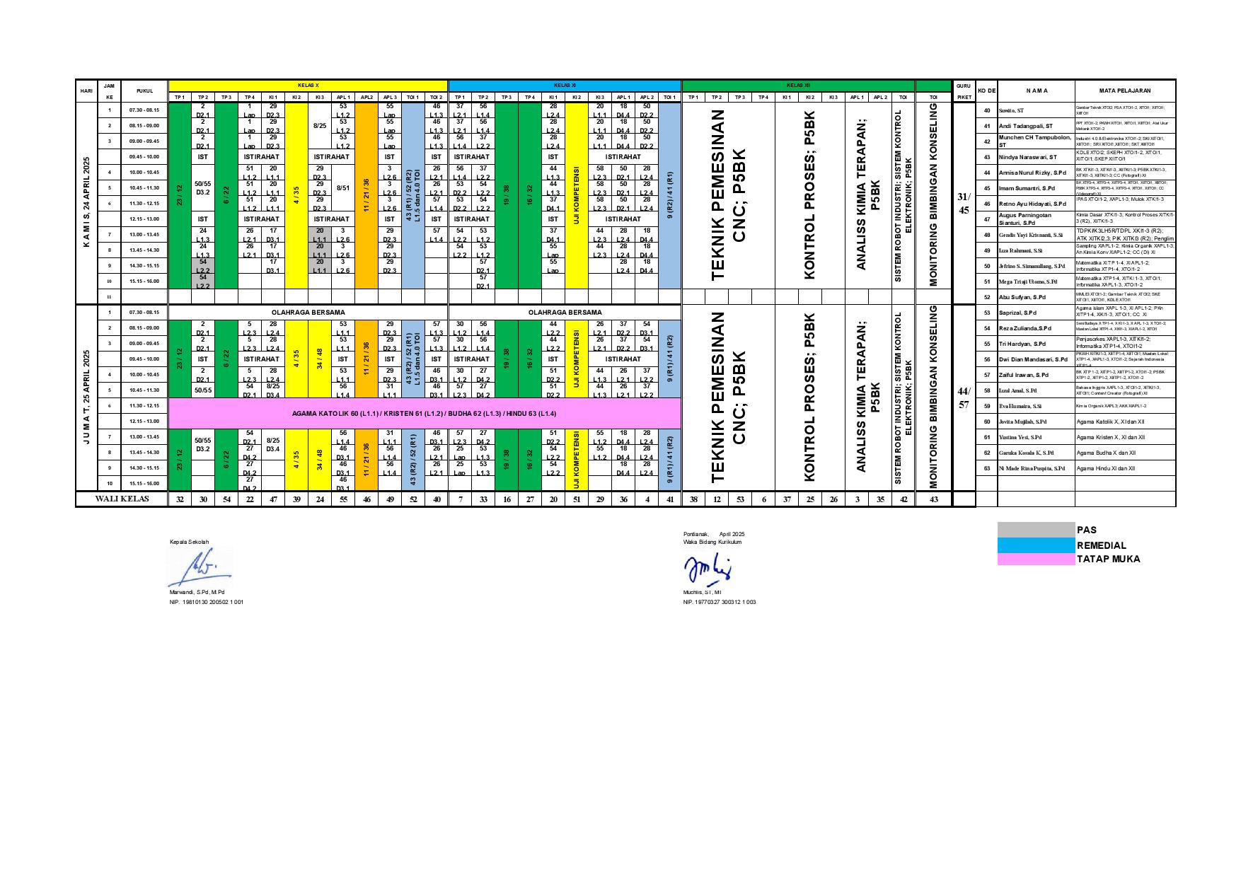 minggu-16 | belum di upload