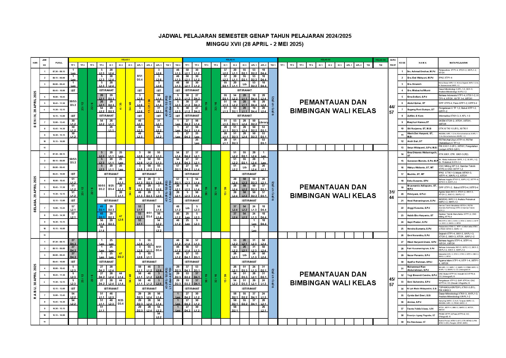 minggu-17 | belum di upload
