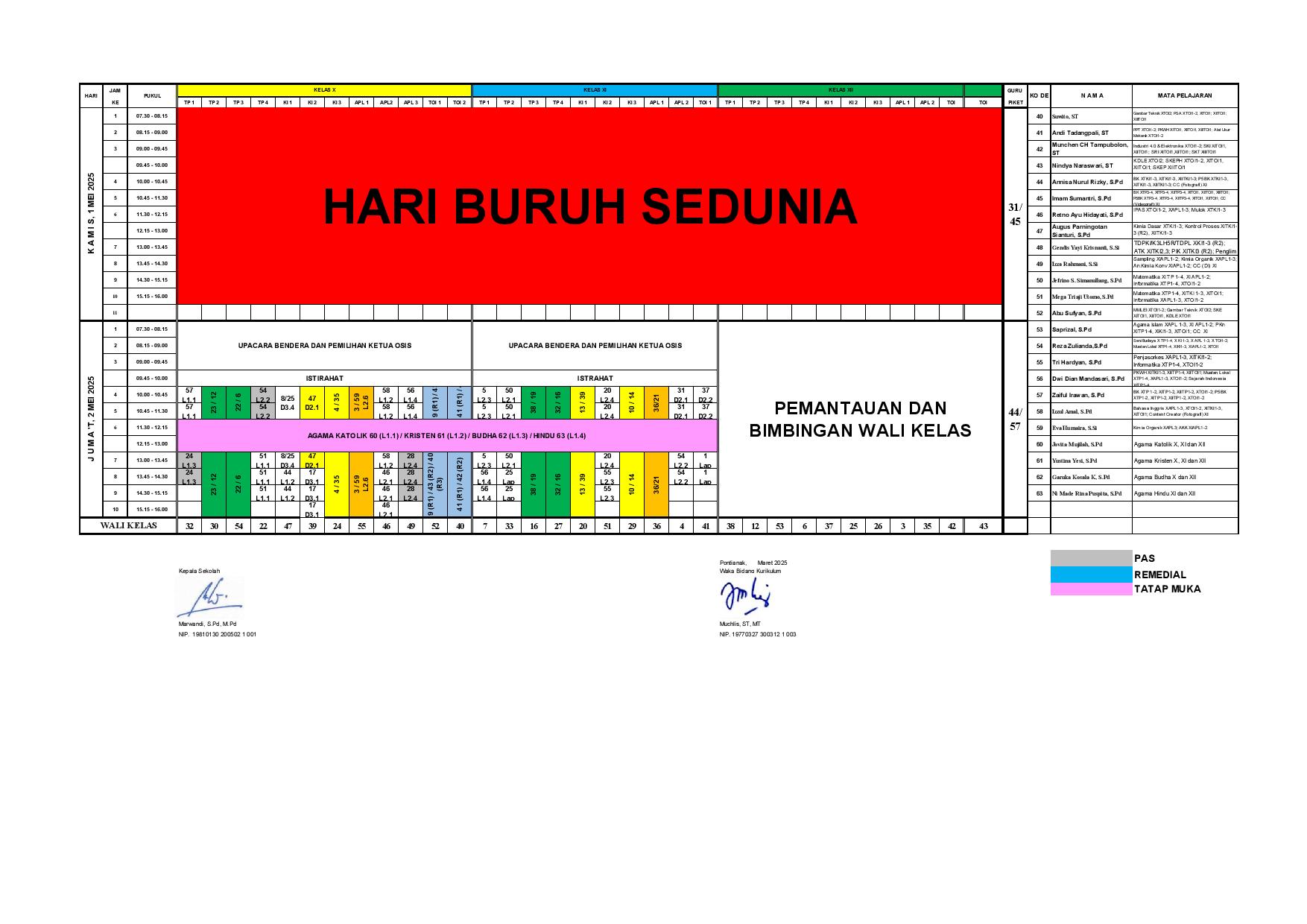 minggu-17 | belum di upload