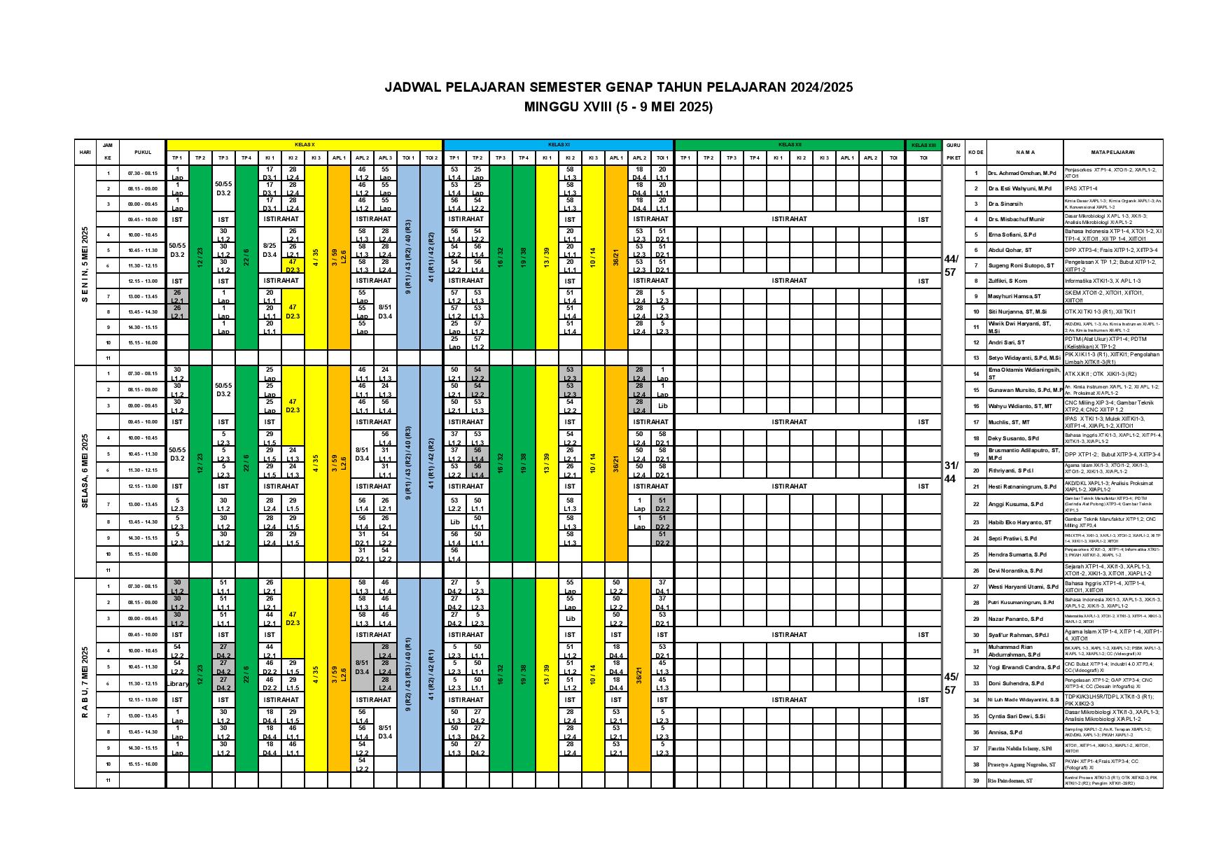 minggu-18 | belum di upload