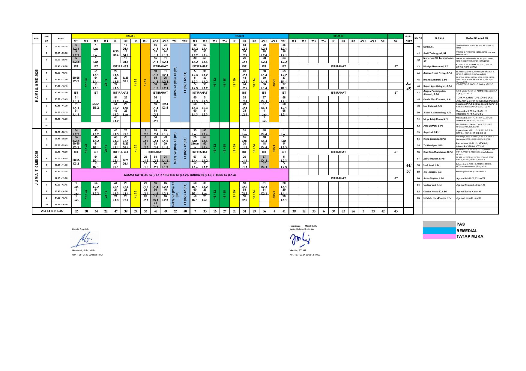 minggu-18 | belum di upload