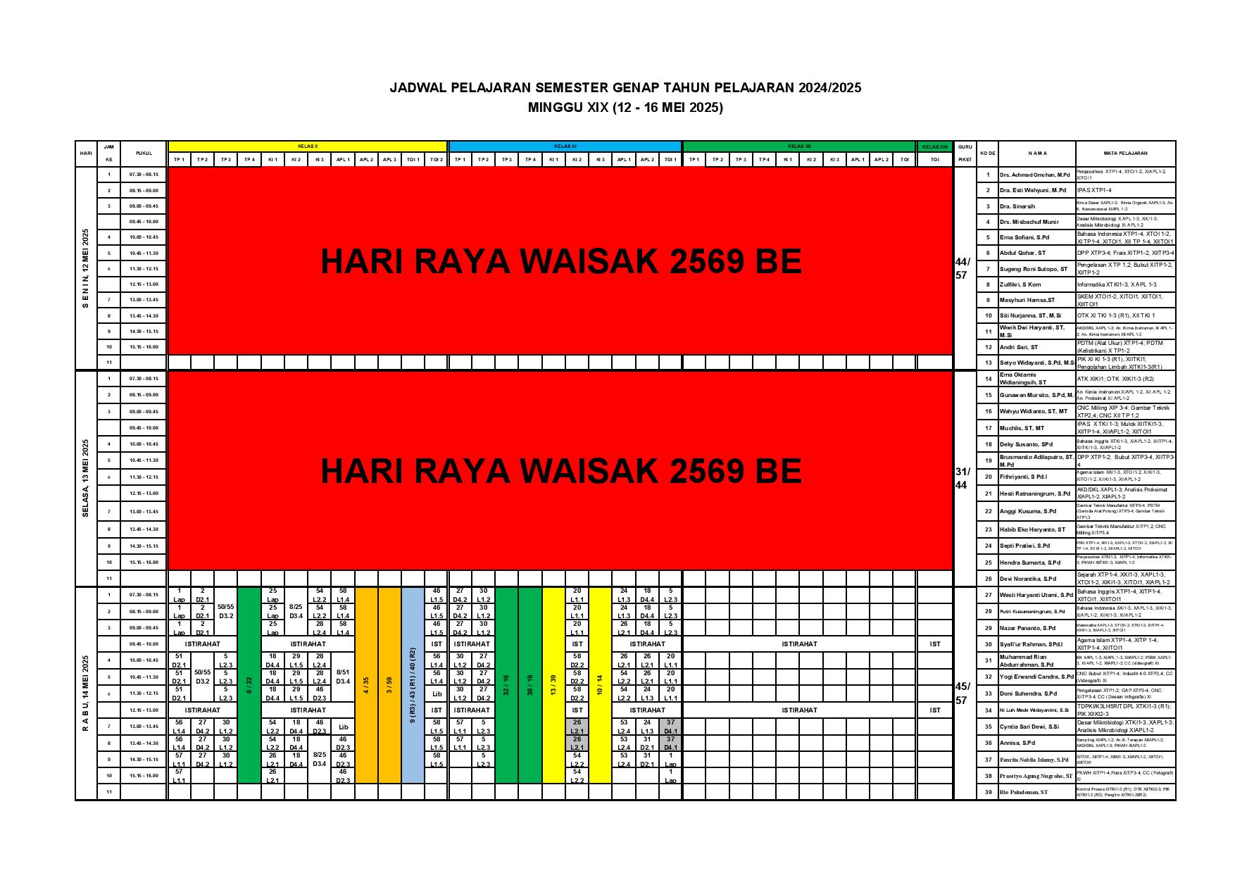 minggu-19 | belum di upload