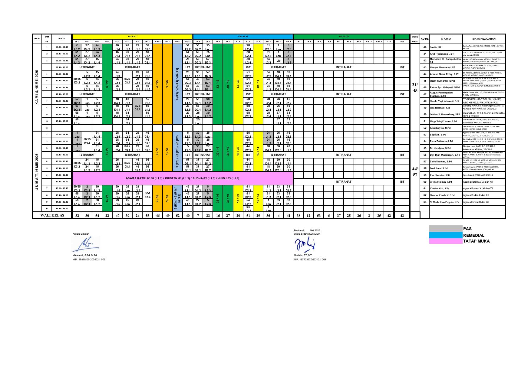 minggu-19 | belum di upload