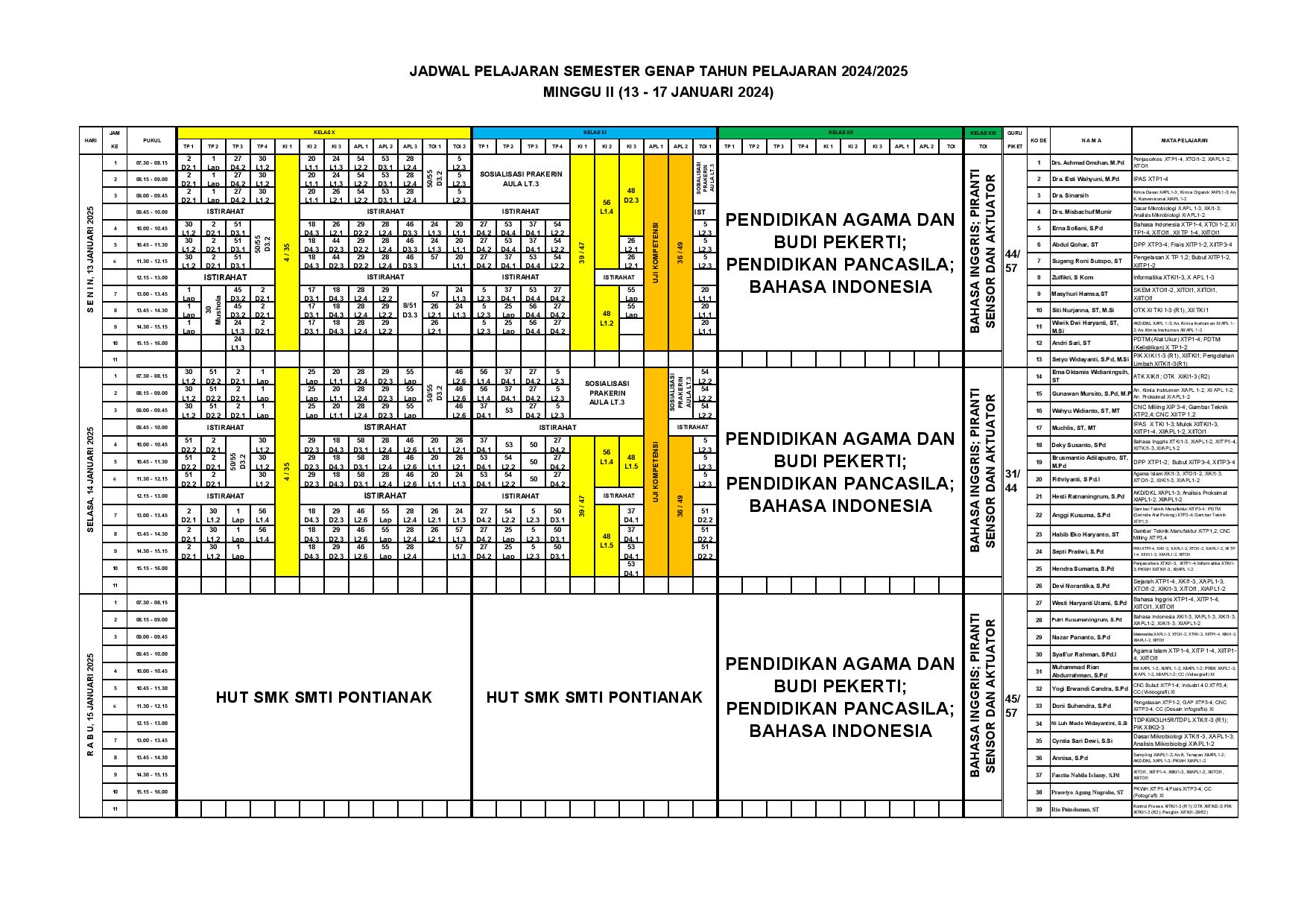 minggu-2 | belum di upload