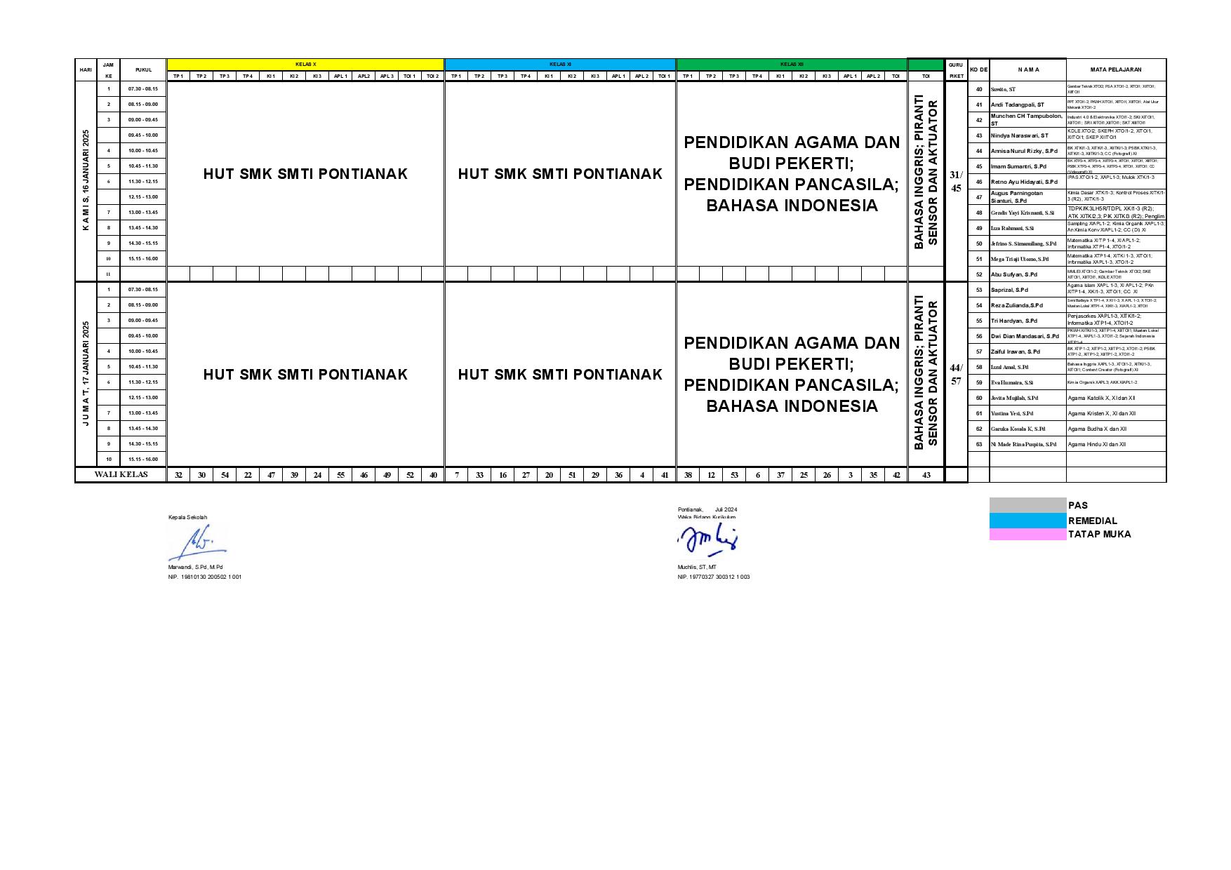 minggu-2 | belum di upload