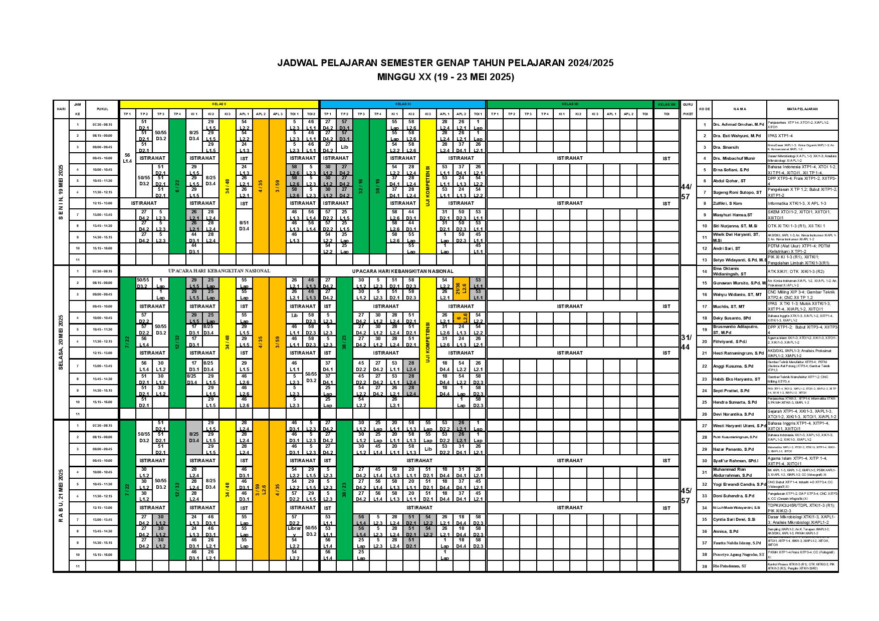 minggu-20 | belum di upload