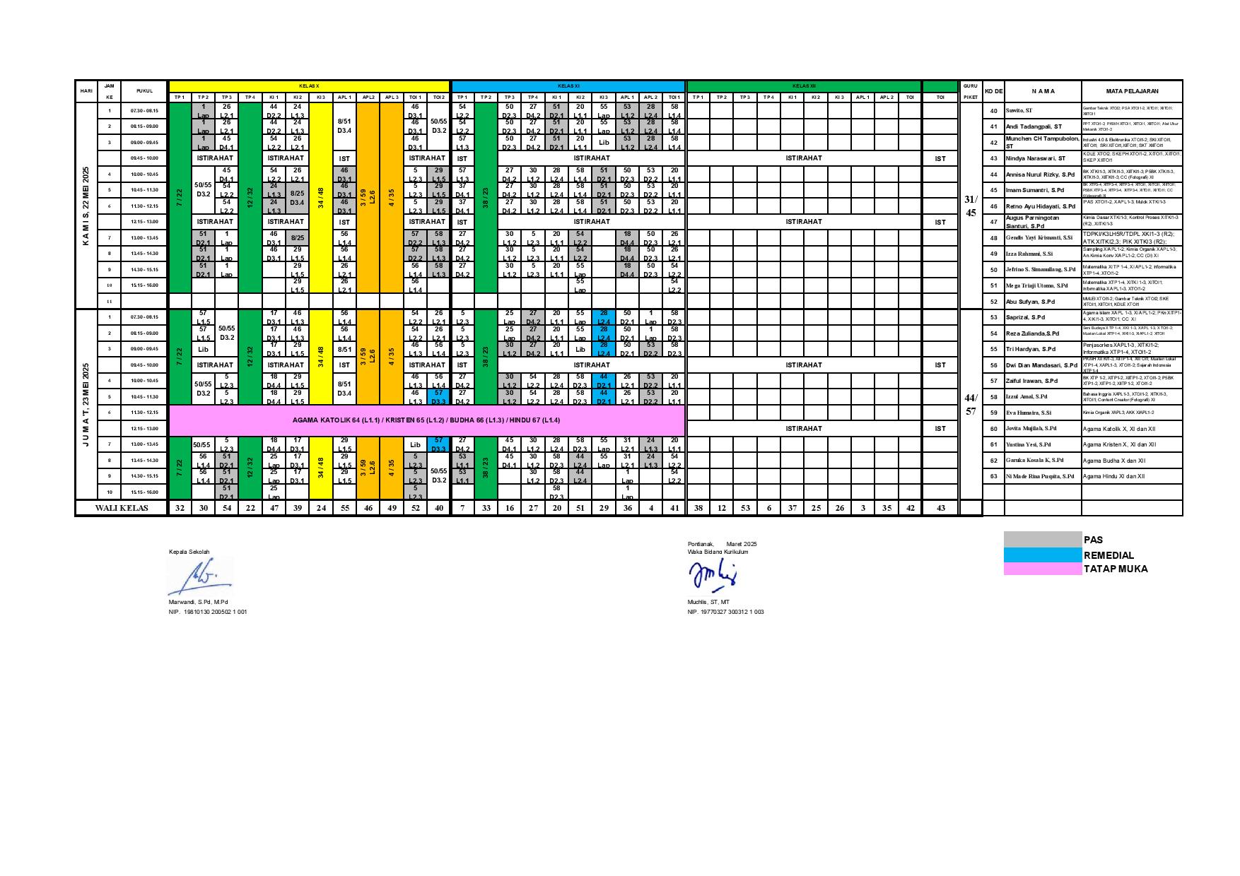 minggu-20 | belum di upload