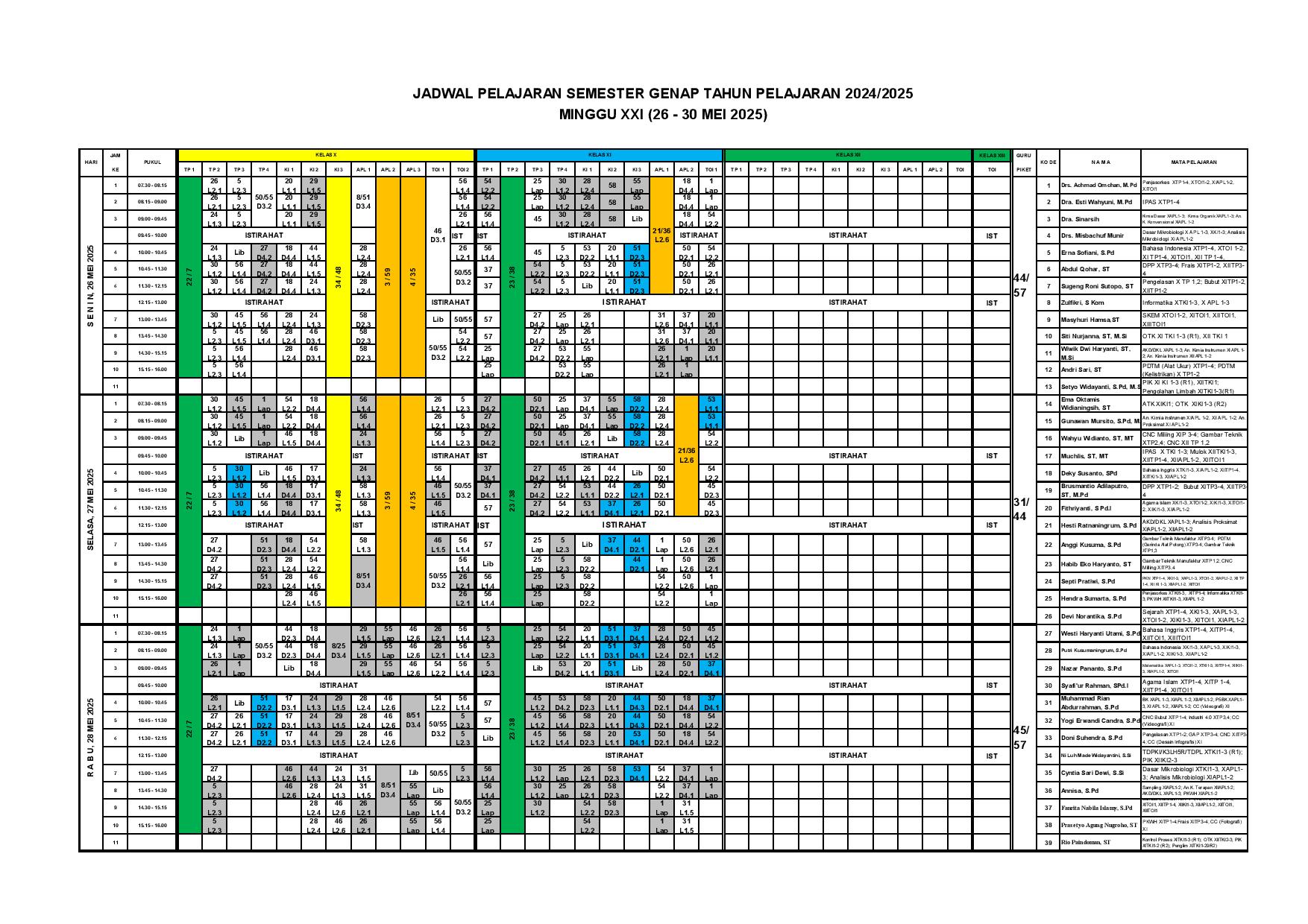minggu-21 | belum di upload