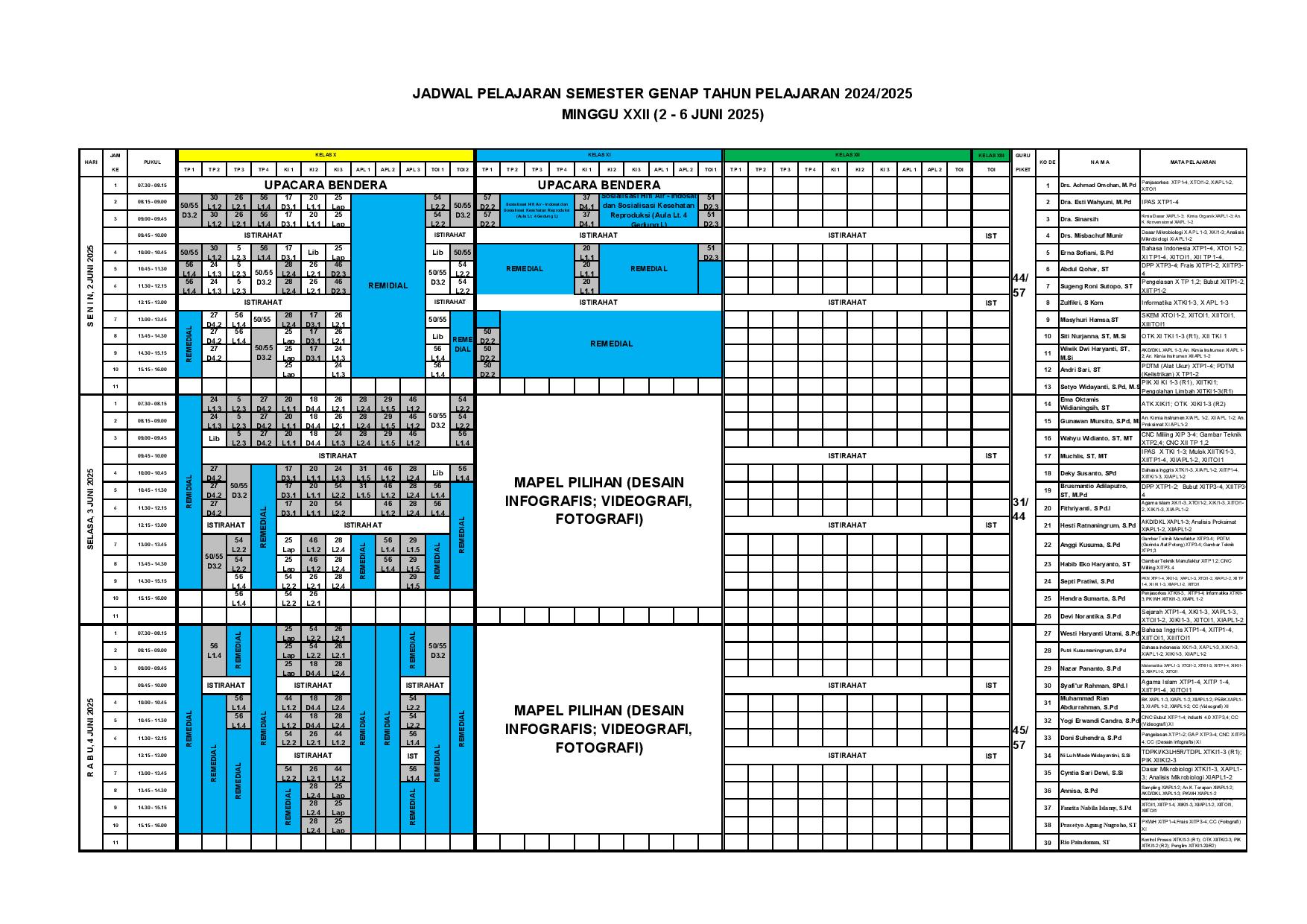 minggu-22 | belum di upload