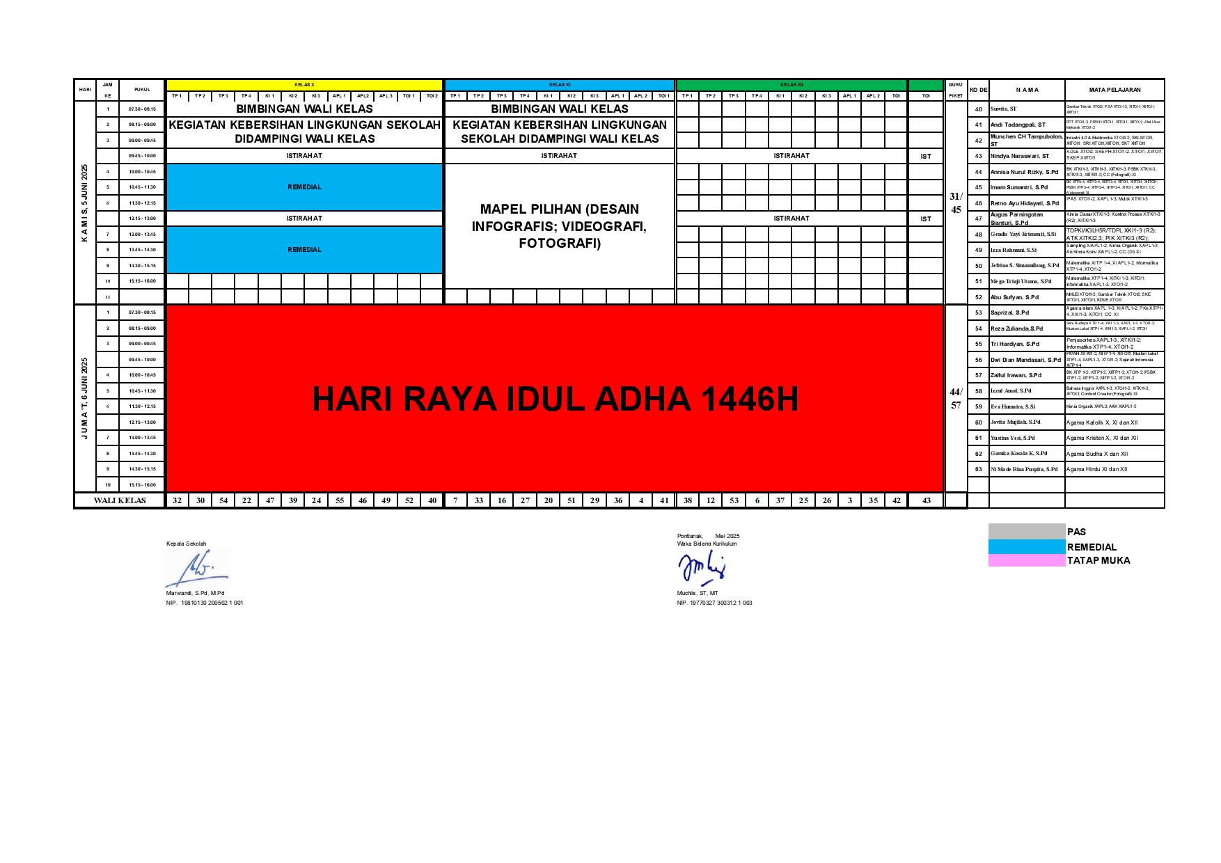 minggu-22 | belum di upload