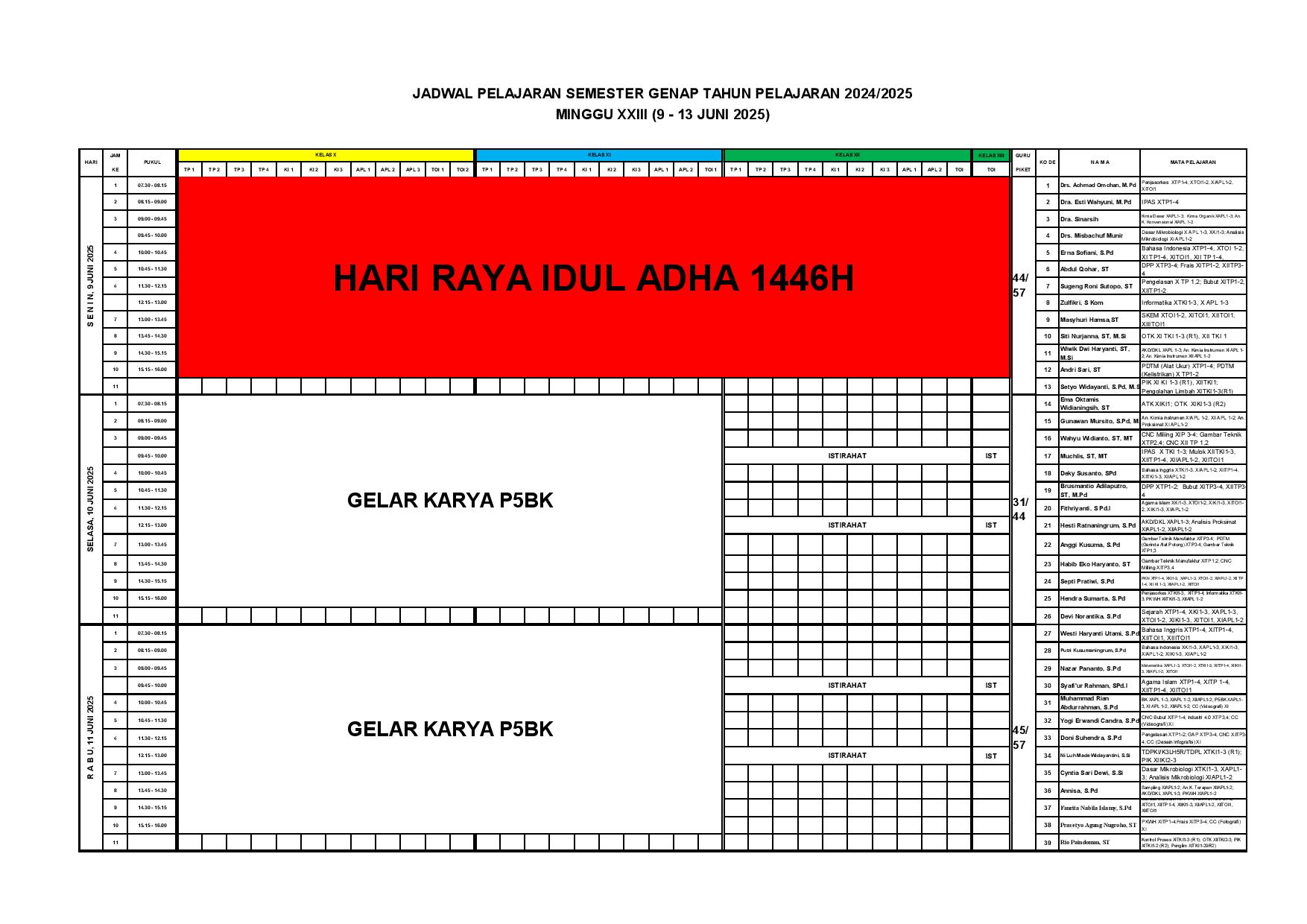 minggu-23 | belum di upload
