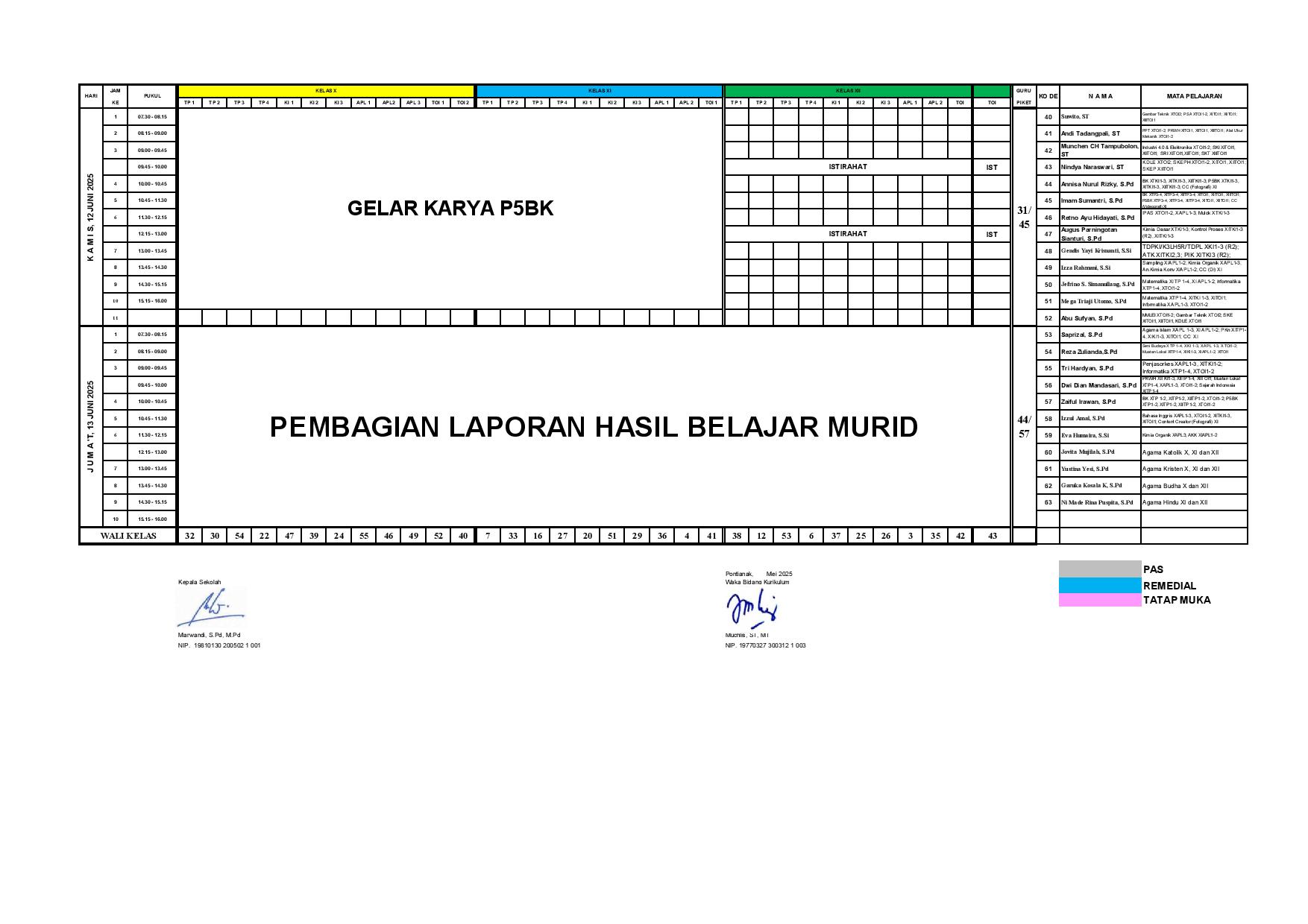 minggu-23 | belum di upload
