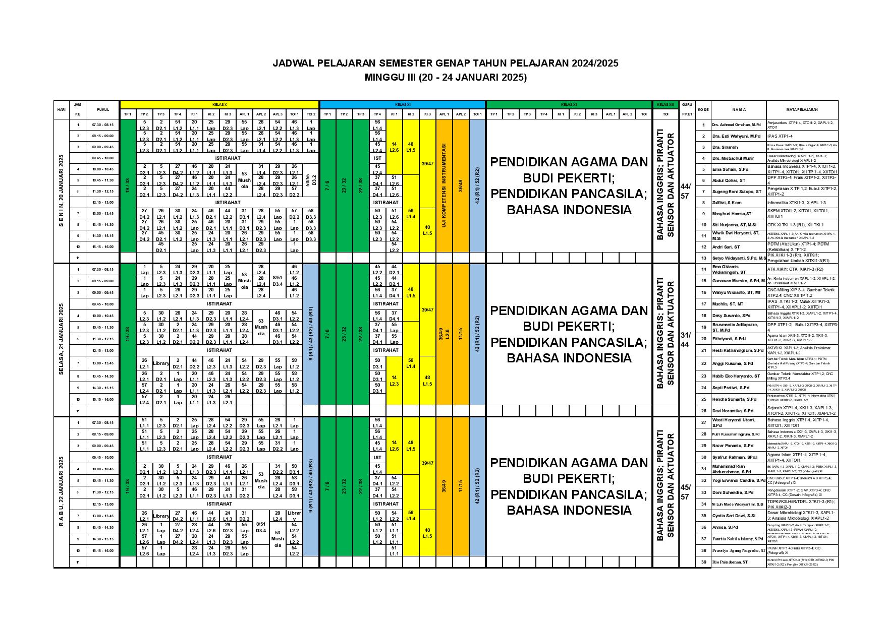 minggu-3 | belum di upload