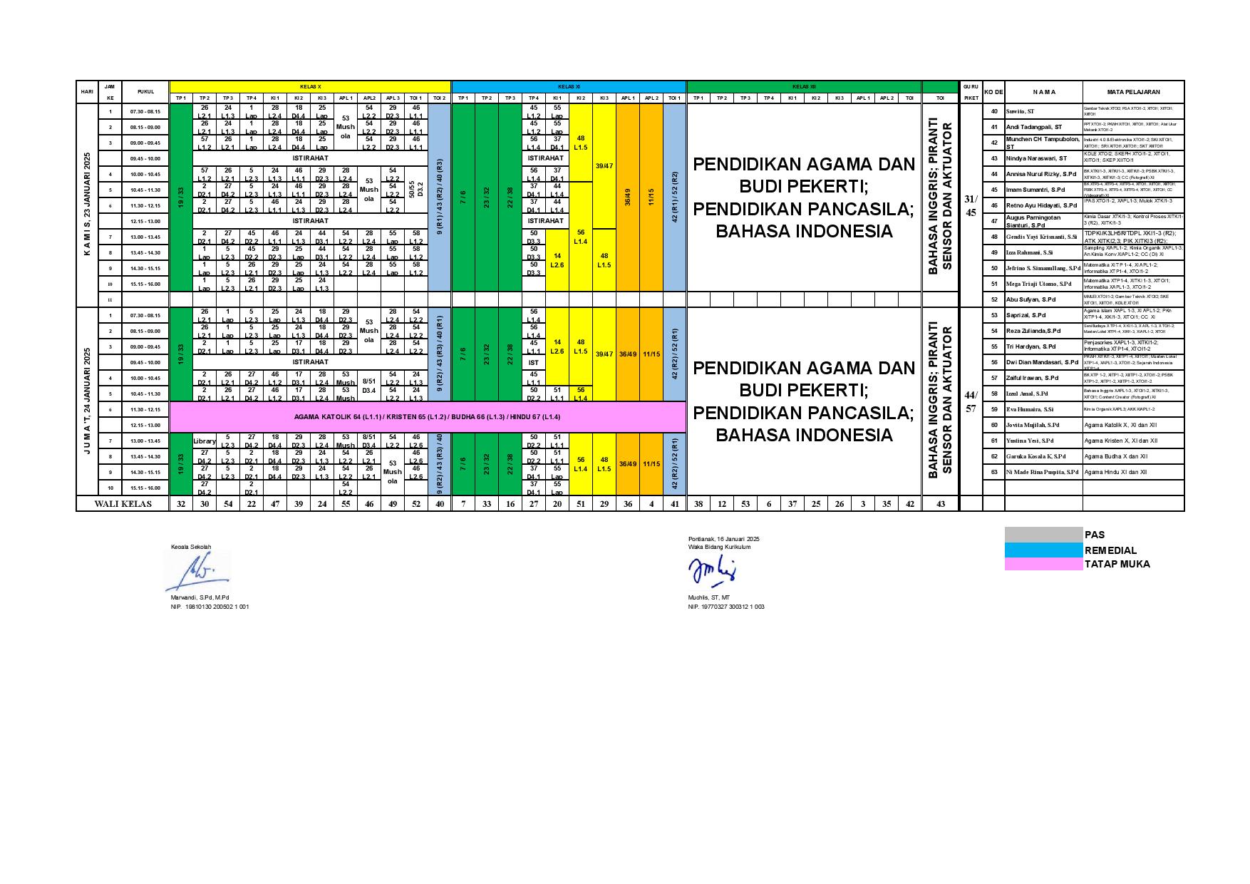 minggu-3 | belum di upload