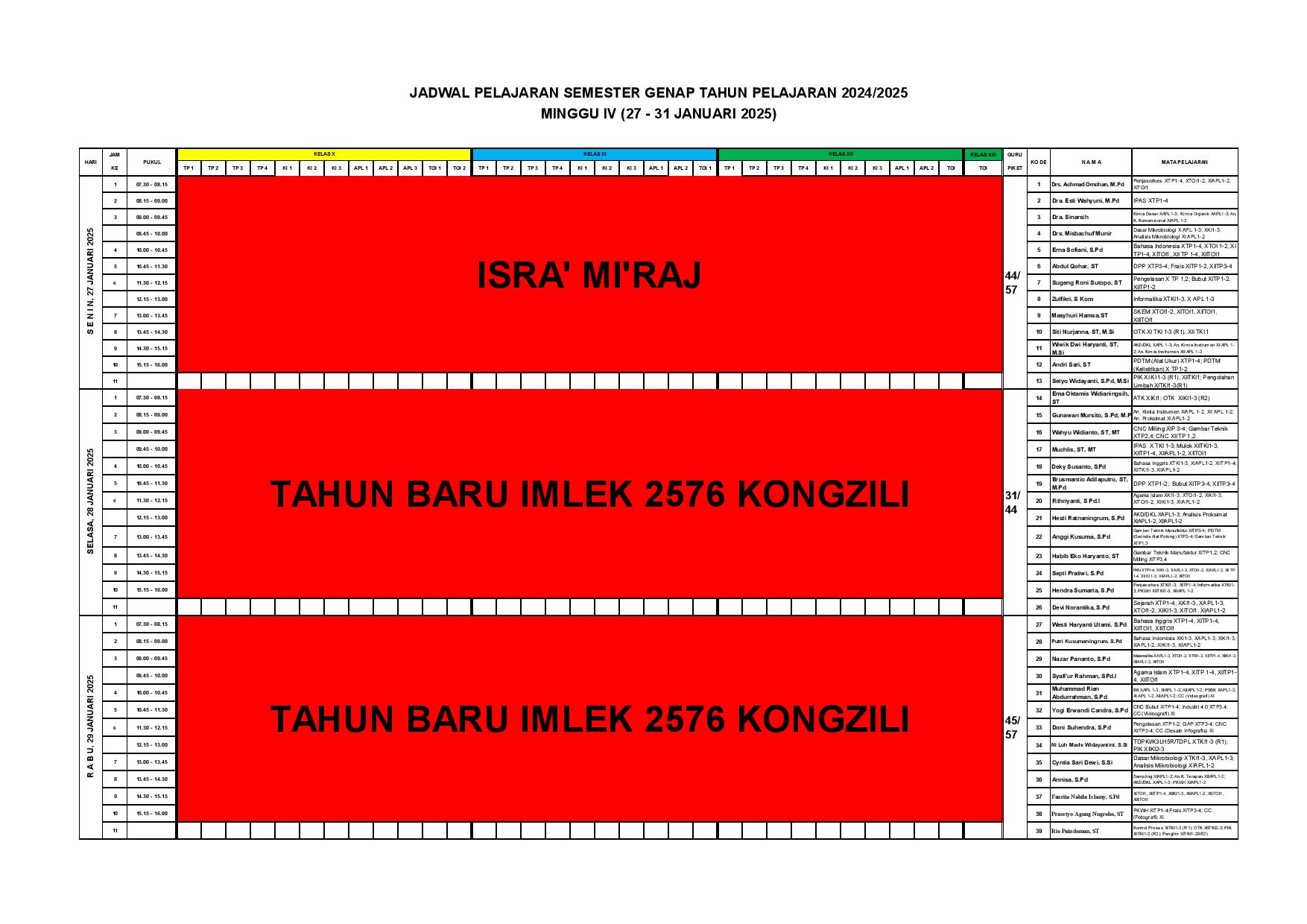 minggu-4 | belum di upload