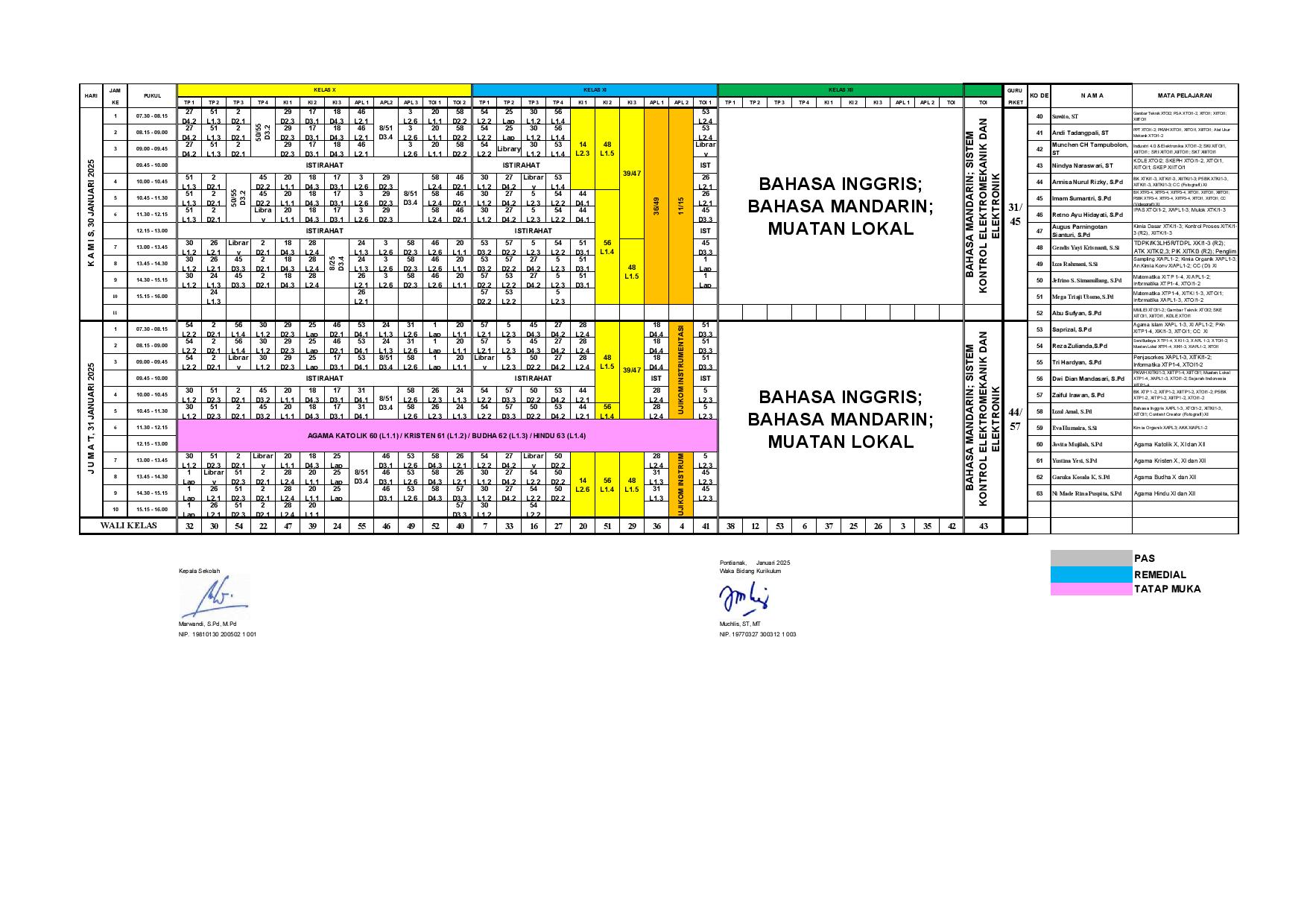 minggu-4 | belum di upload