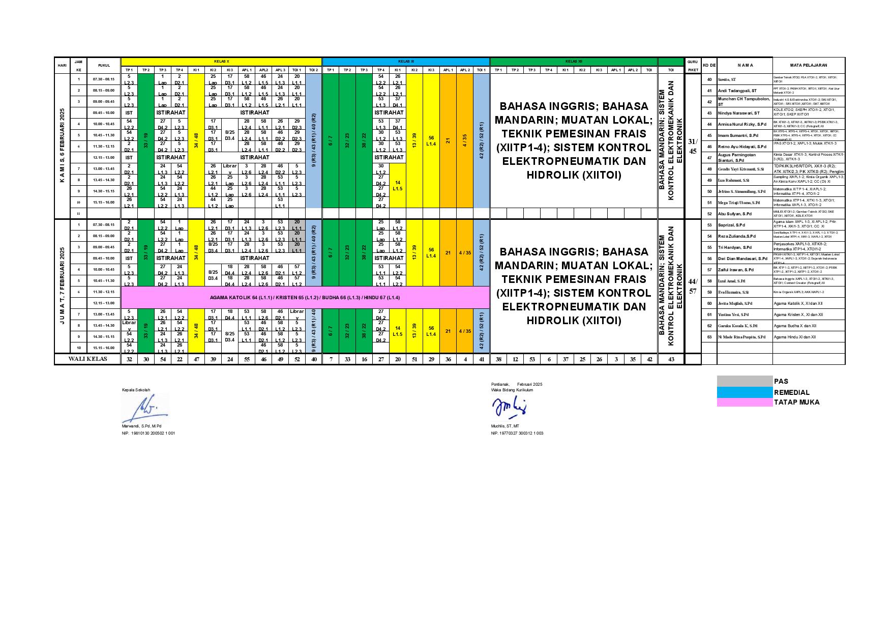 minggu-5 | belum di upload