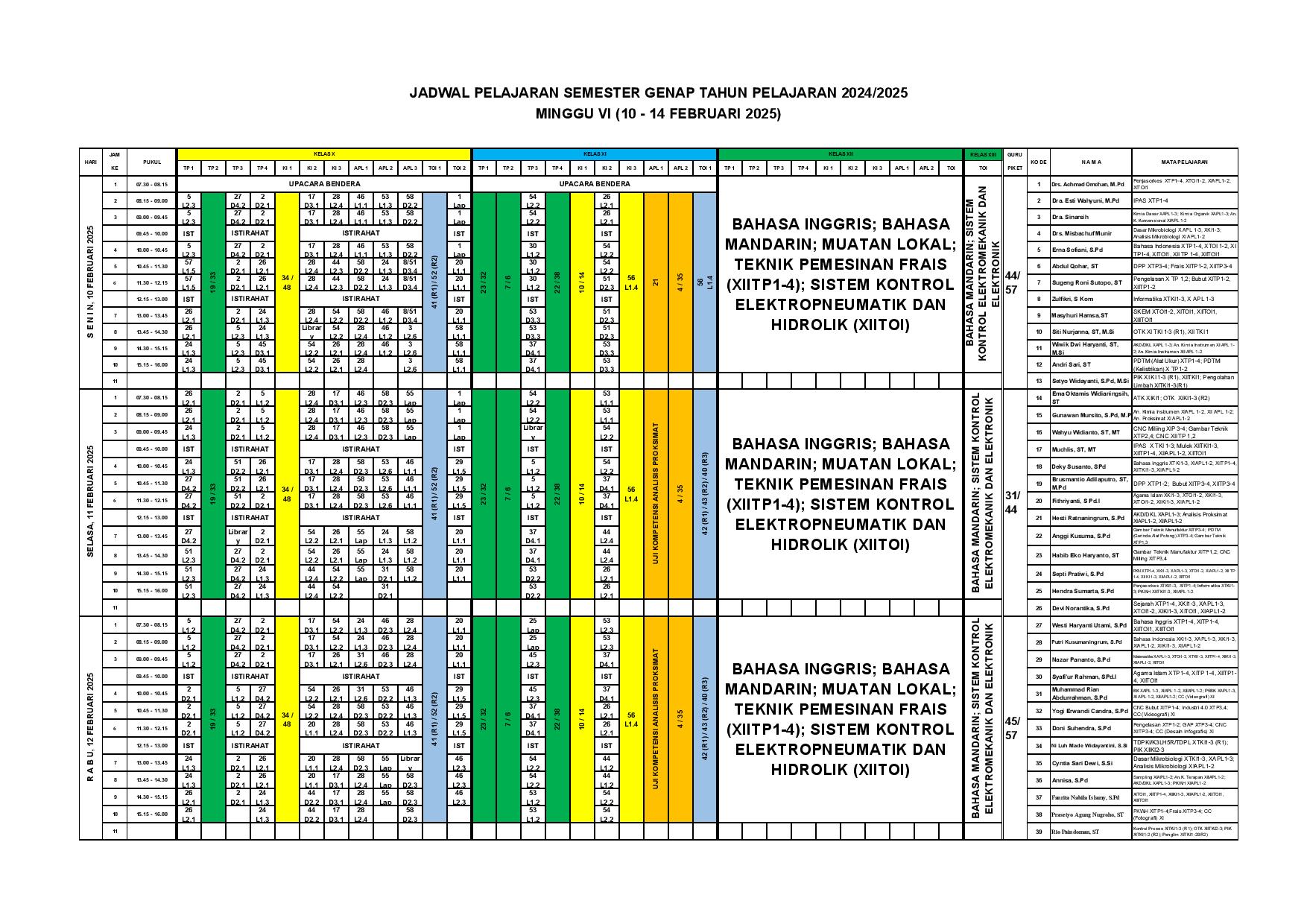 minggu-6 | belum di upload