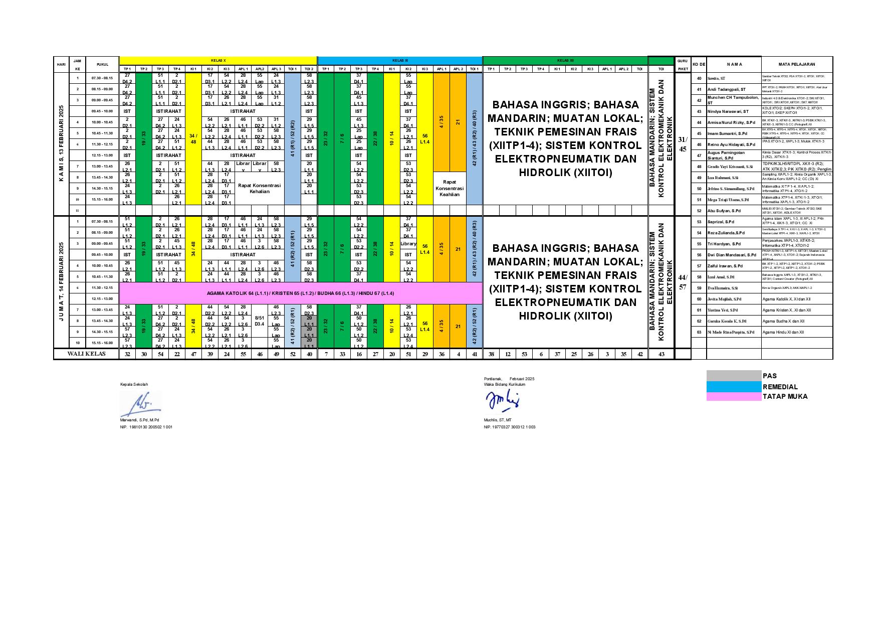 minggu-6 | belum di upload