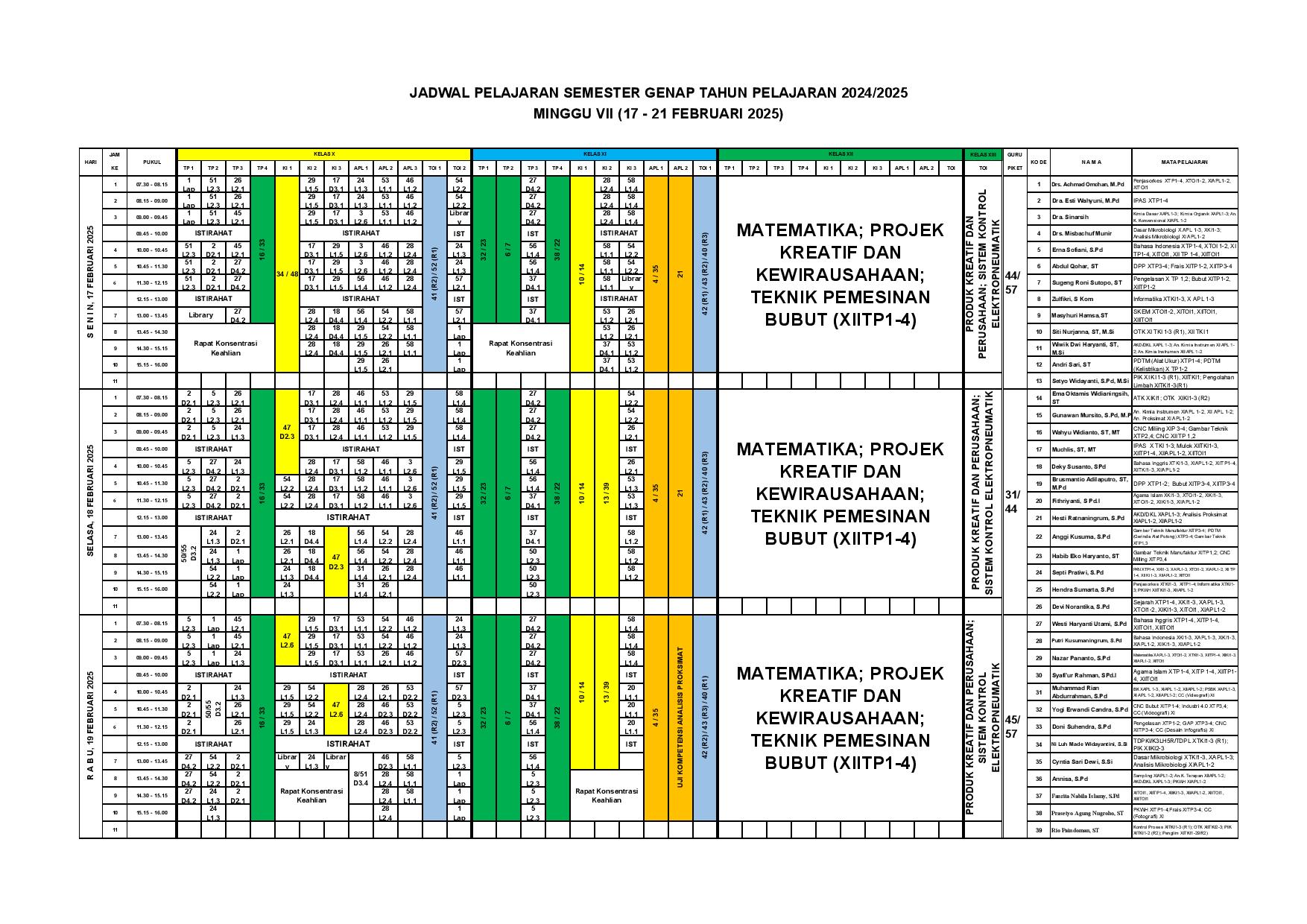 minggu-7 | belum di upload