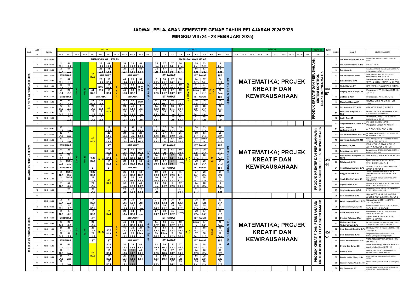 minggu-8 | belum di upload