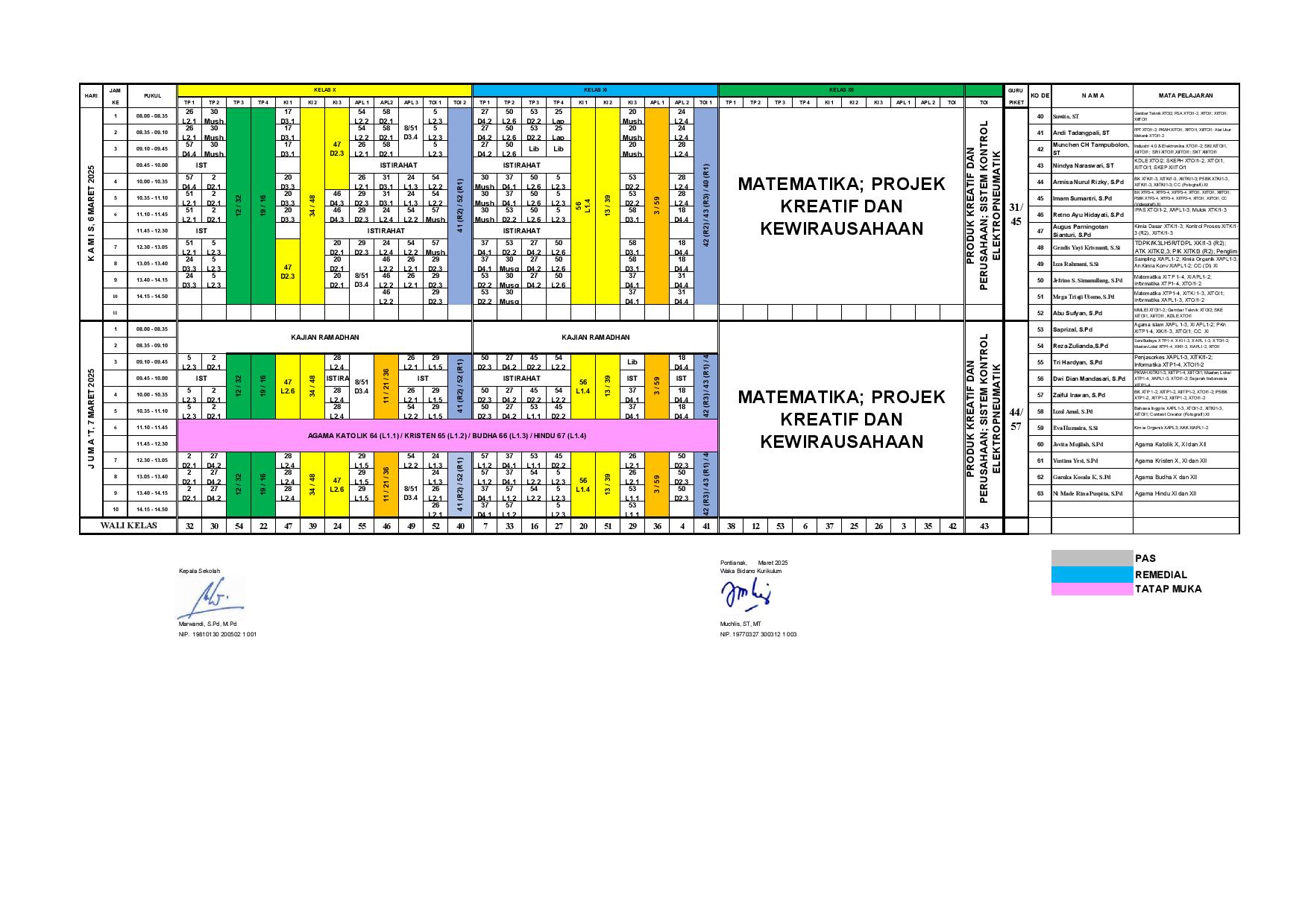 minggu-9 | belum di upload