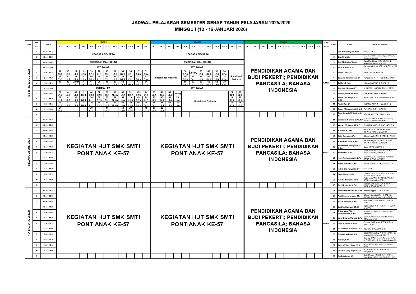 minggu-1 | belum di upload