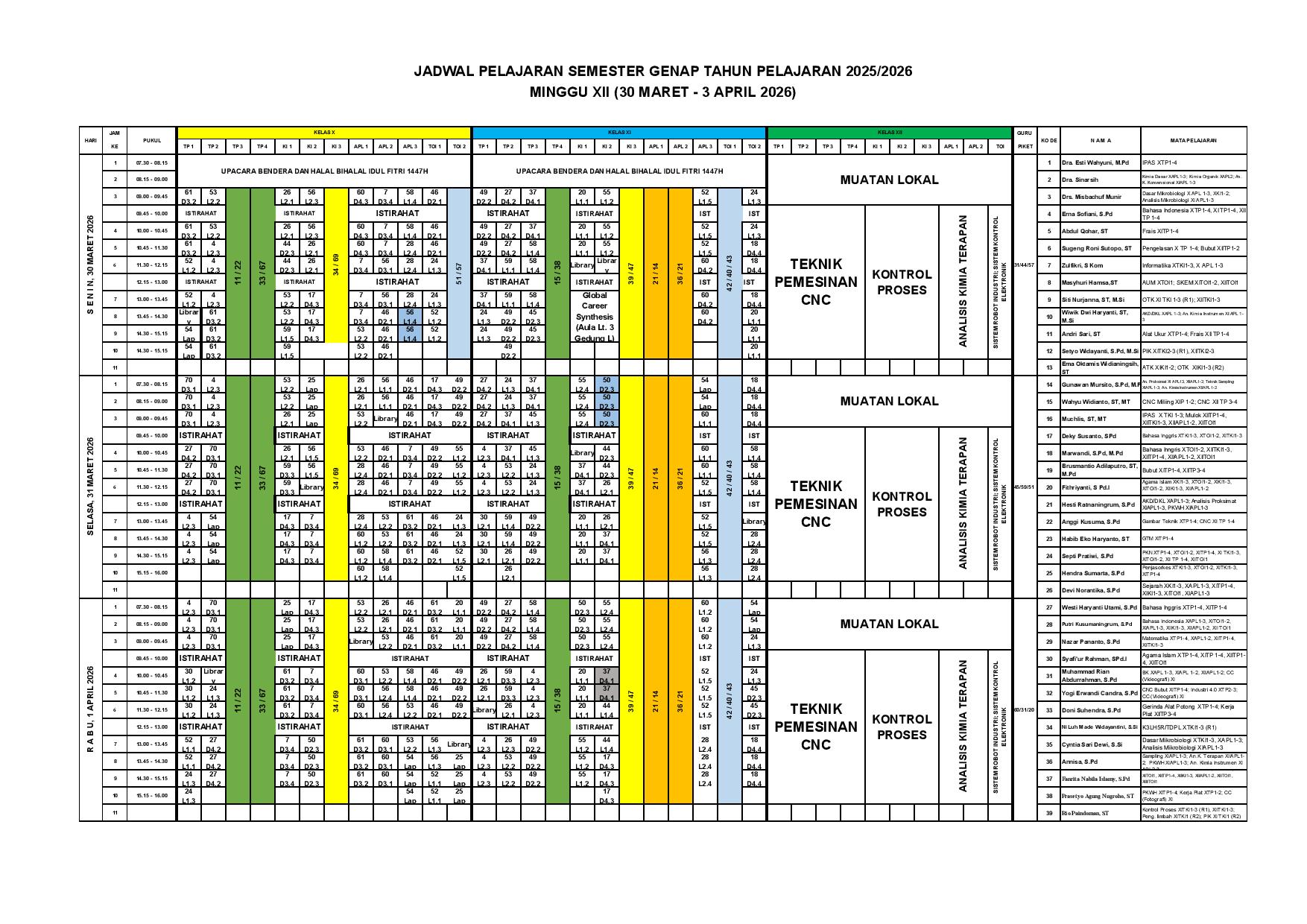minggu-12 | belum di upload