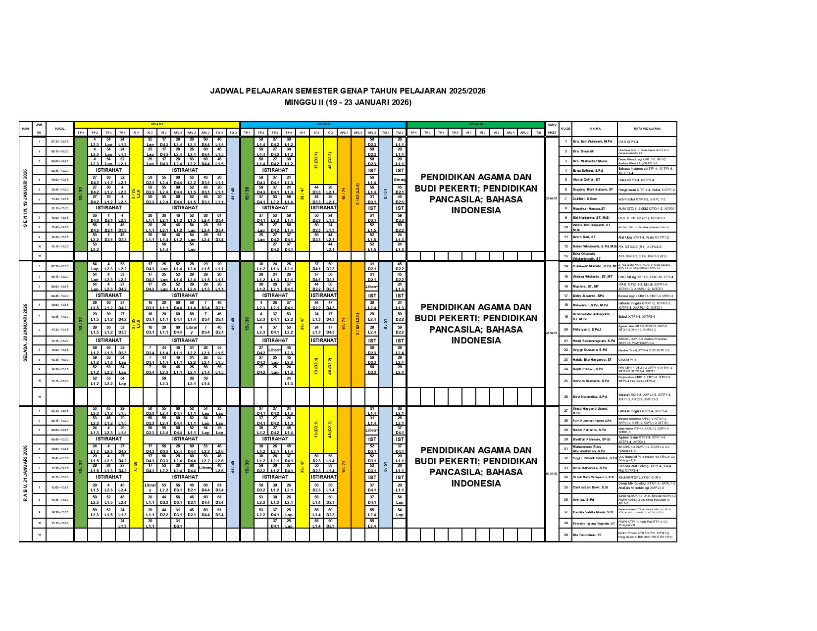 minggu-2 | belum di upload