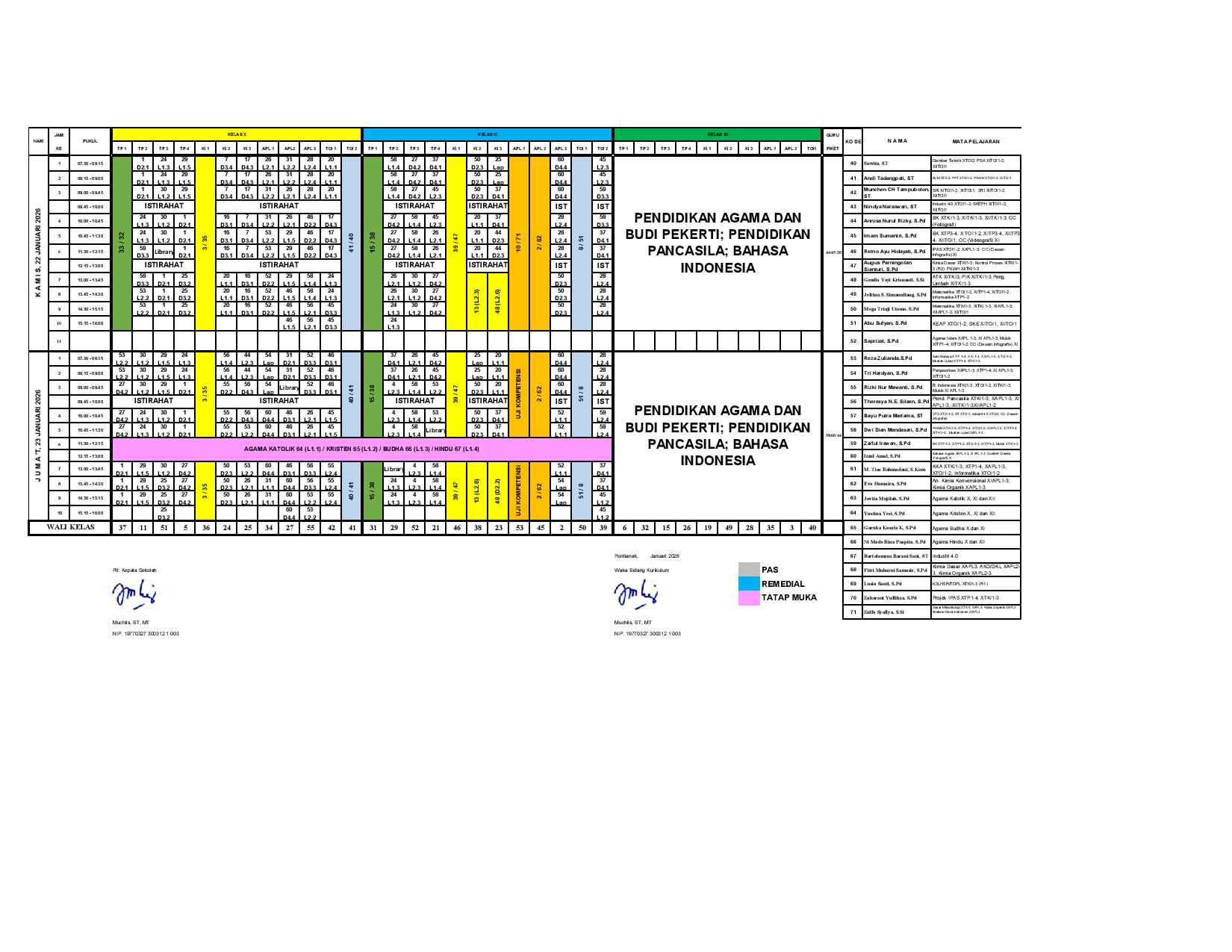 minggu-2 | belum di upload