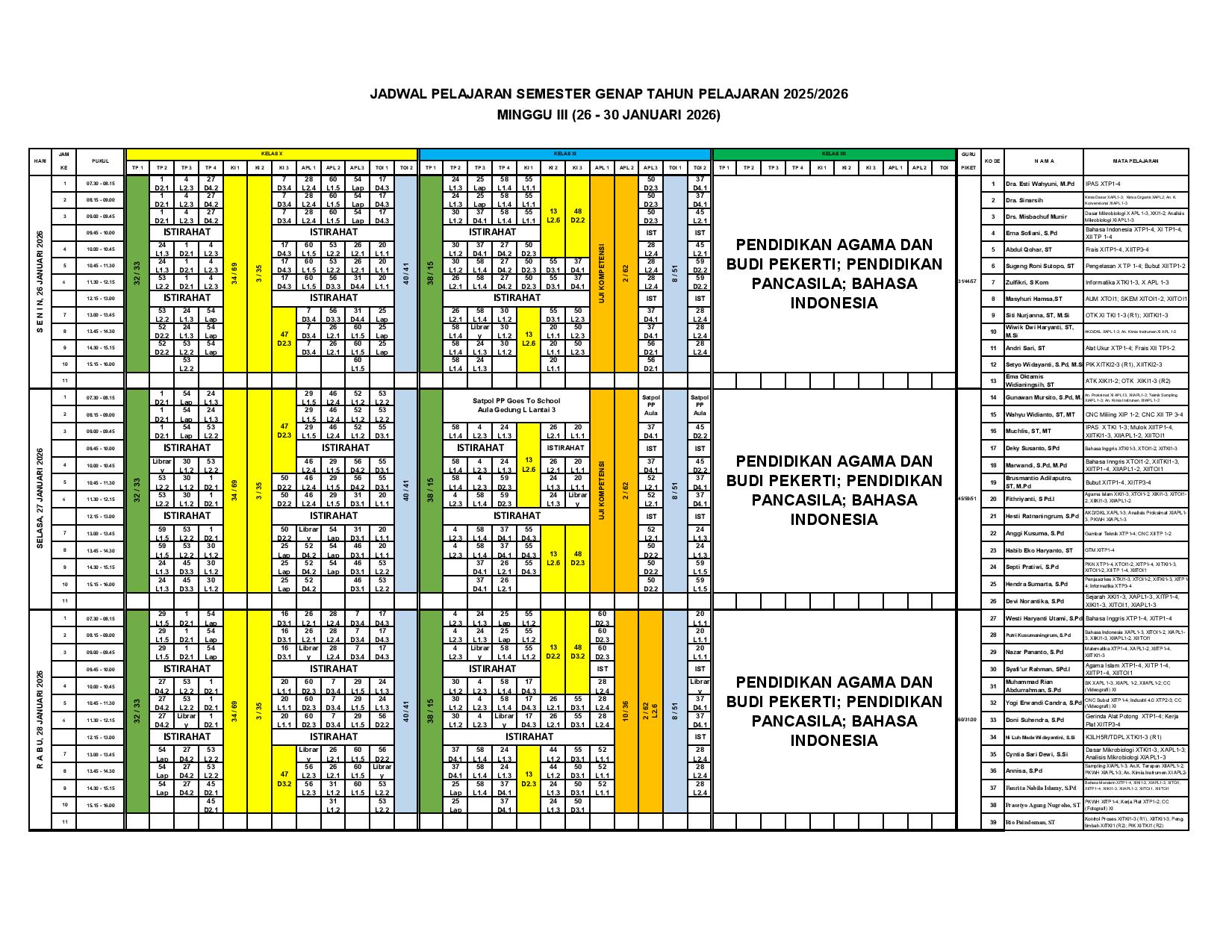 minggu-3 | belum di upload