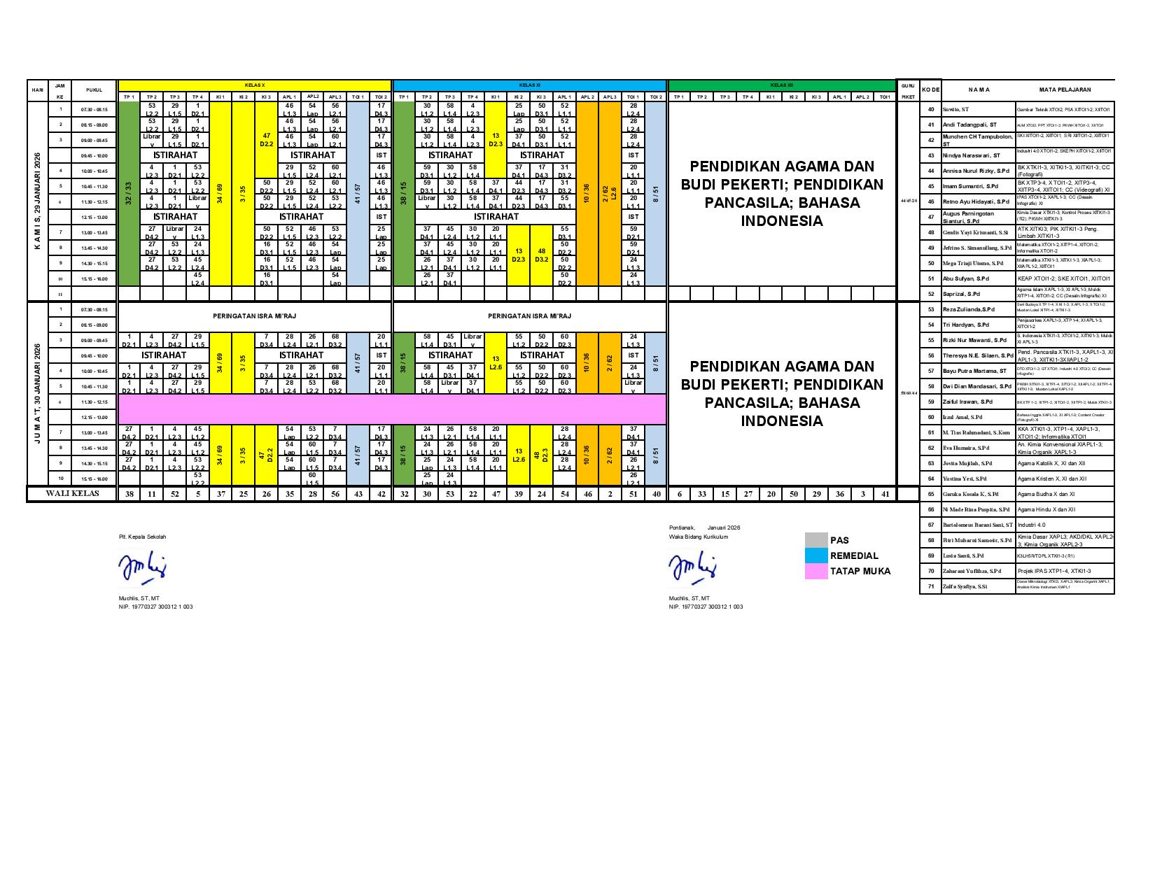 minggu-3 | belum di upload
