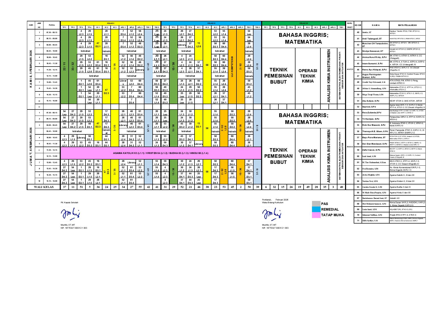 minggu-4 | belum di upload