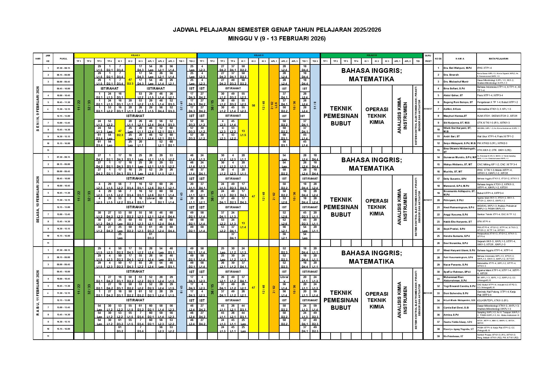 minggu-5 | belum di upload