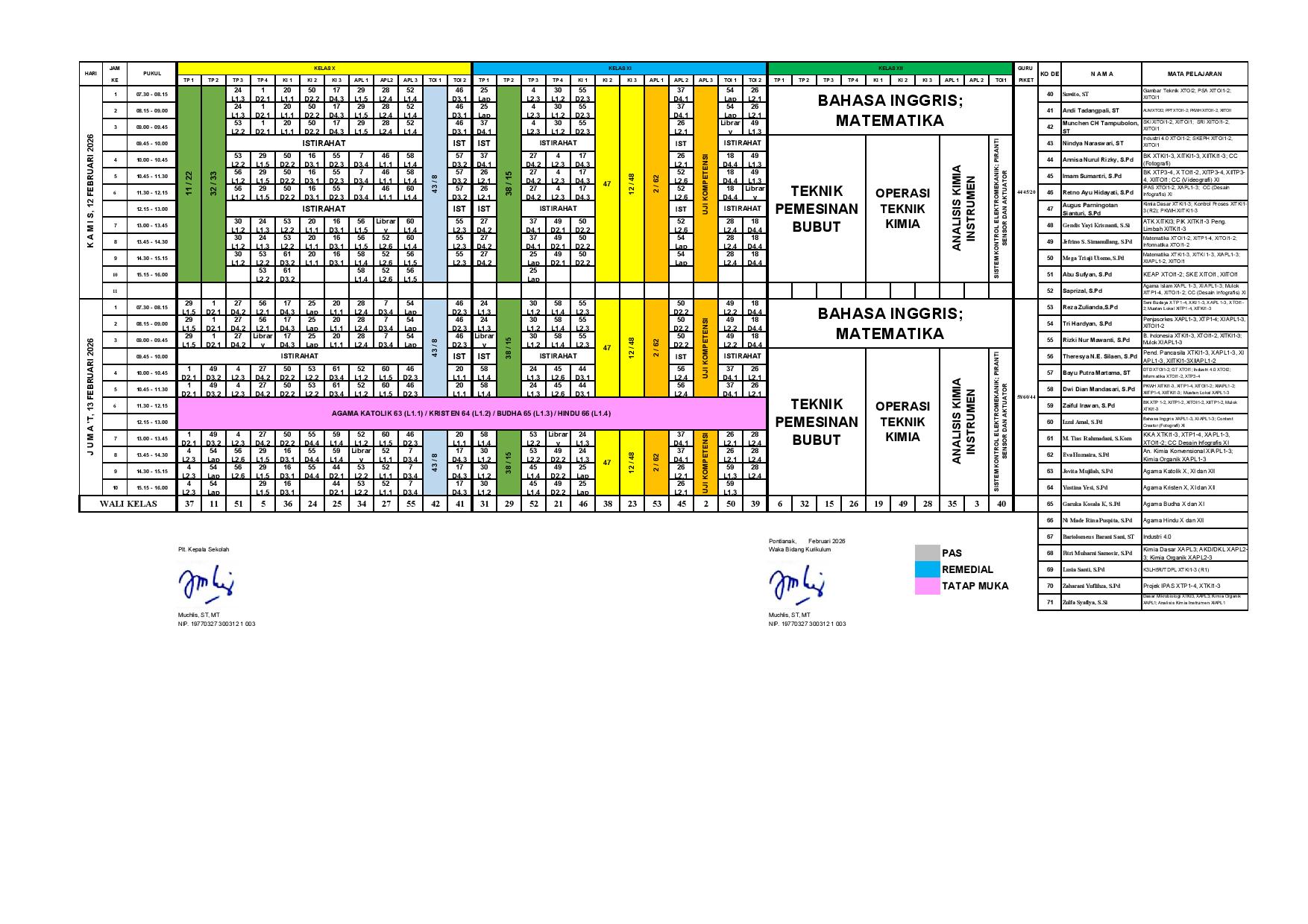 minggu-5 | belum di upload