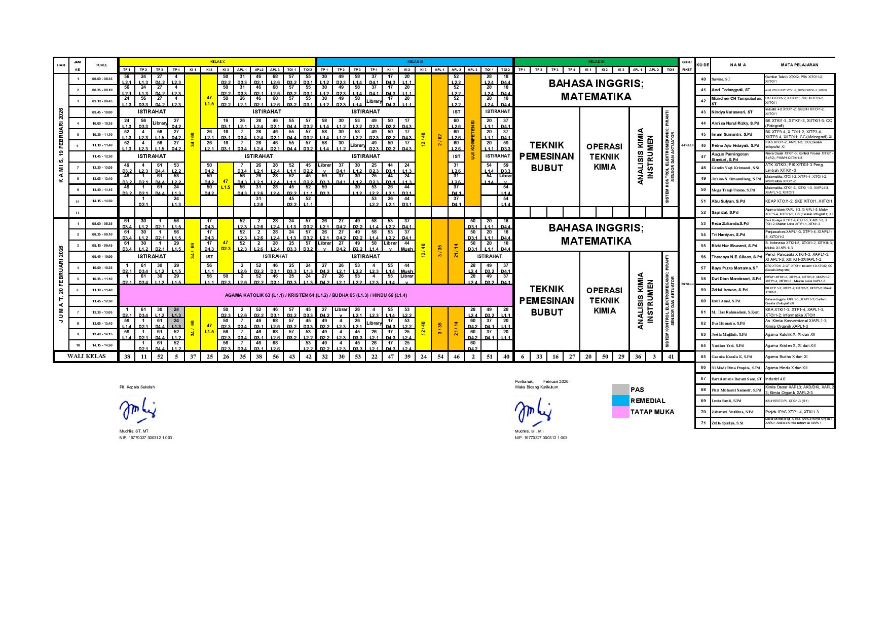 minggu-6 | belum di upload