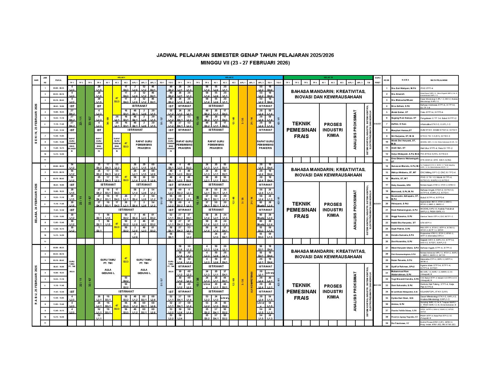 minggu-7 | belum di upload