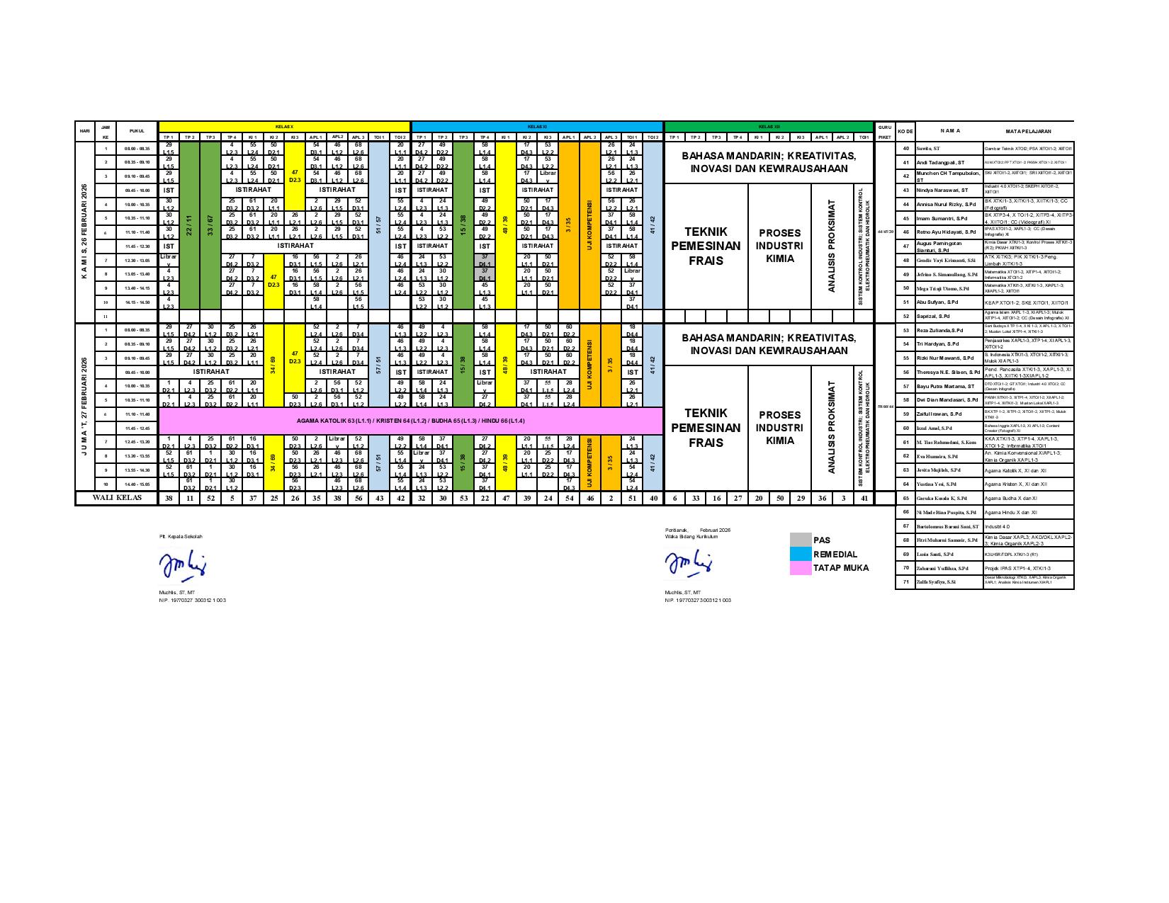minggu-7 | belum di upload